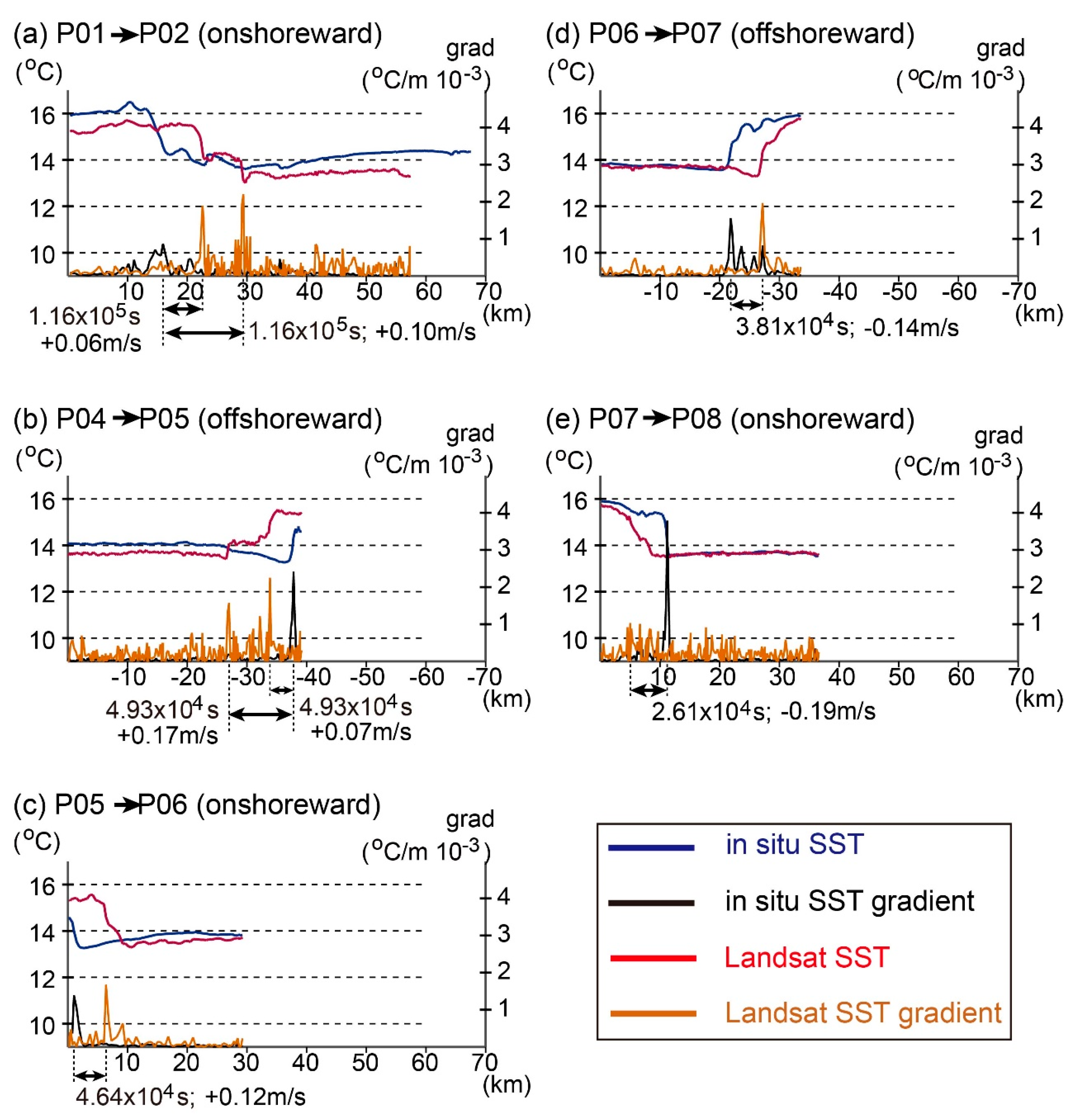 Remotesensing 12 03326 g006 Remotesensing 12 03326 g006