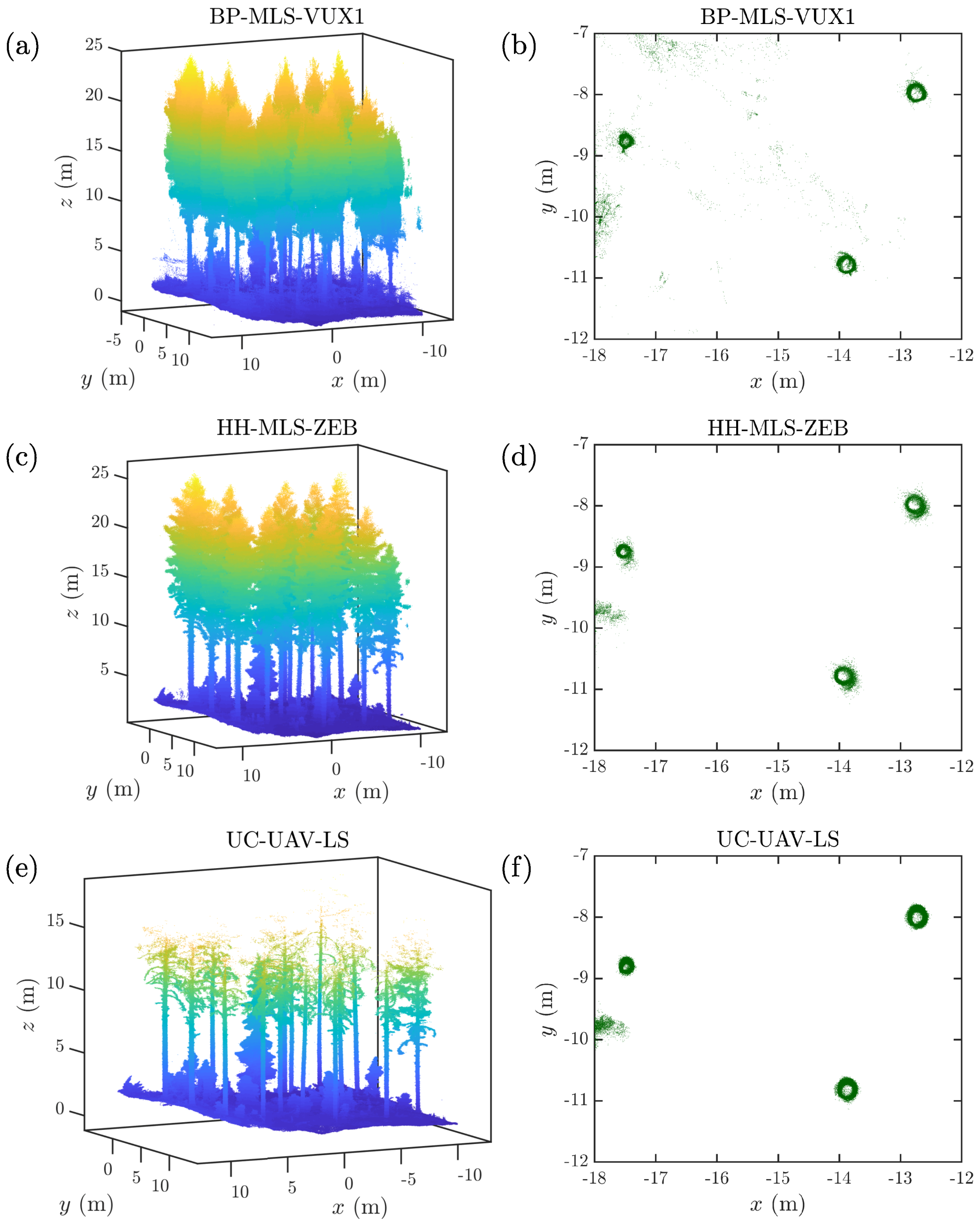 Remotesensing 12 03327 g005