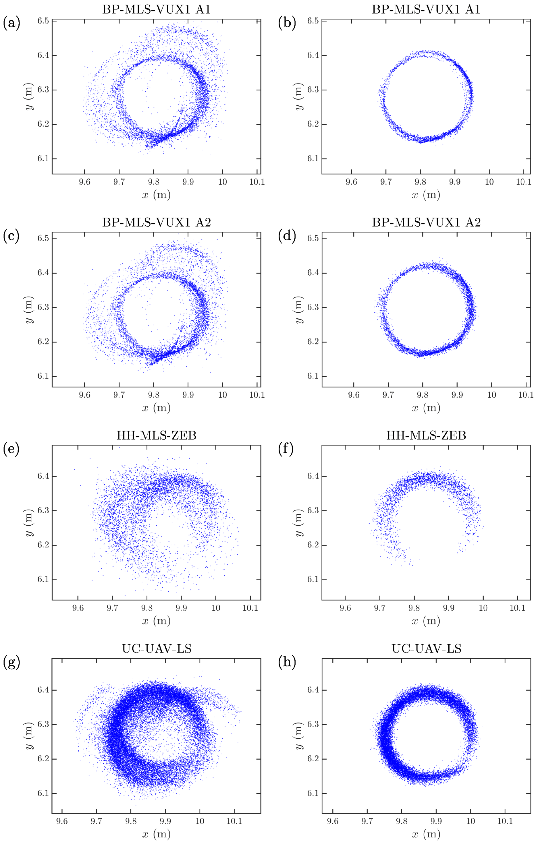 Remotesensing 12 03327 g007