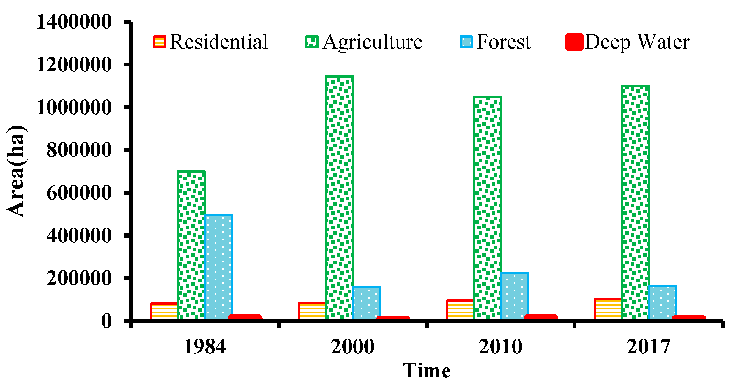 Remotesensing 12 03329 g007