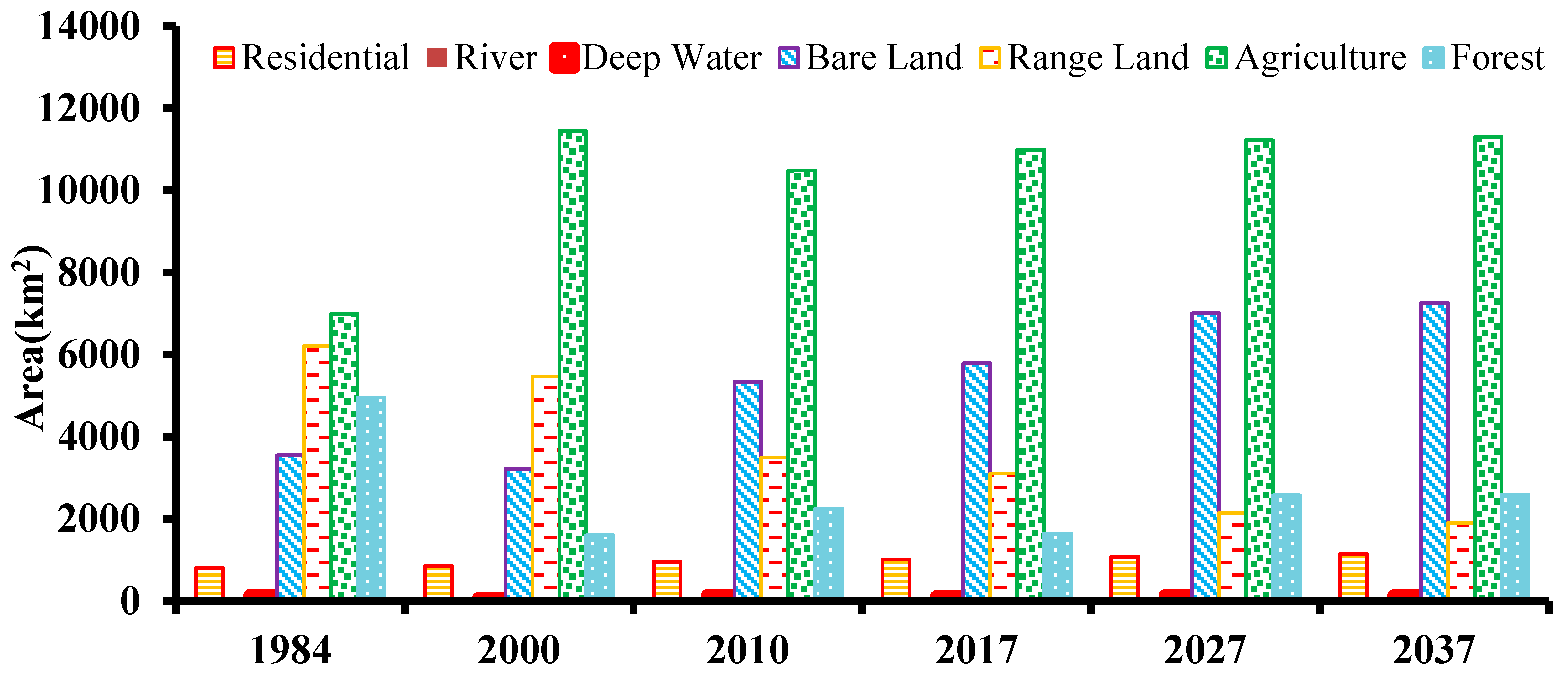 Remotesensing 12 03329 g009