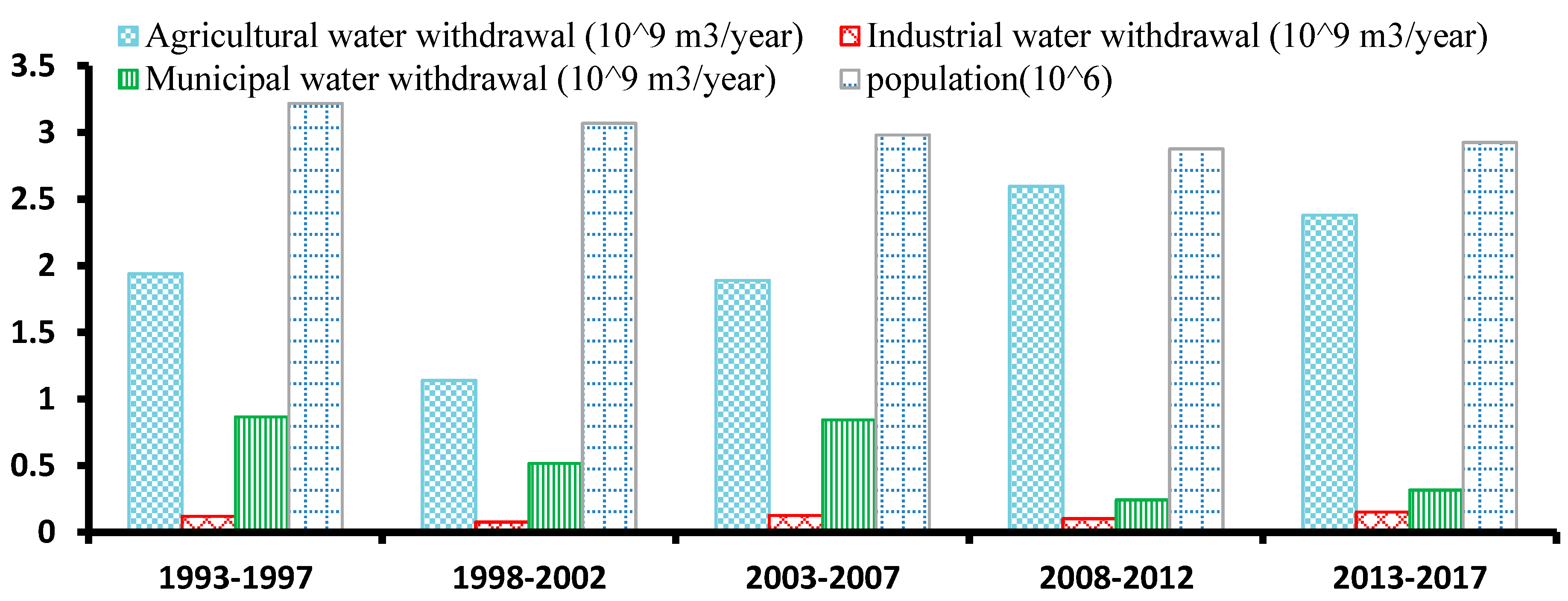 Remotesensing 12 03329 g011