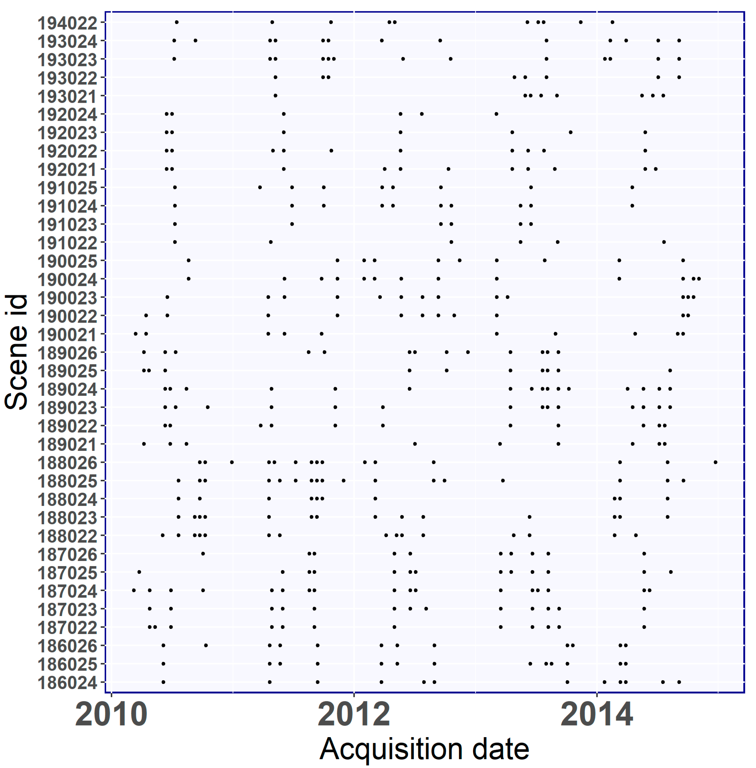 Remotesensing 12 03331 g002 Remotesensing 12 03331 g002