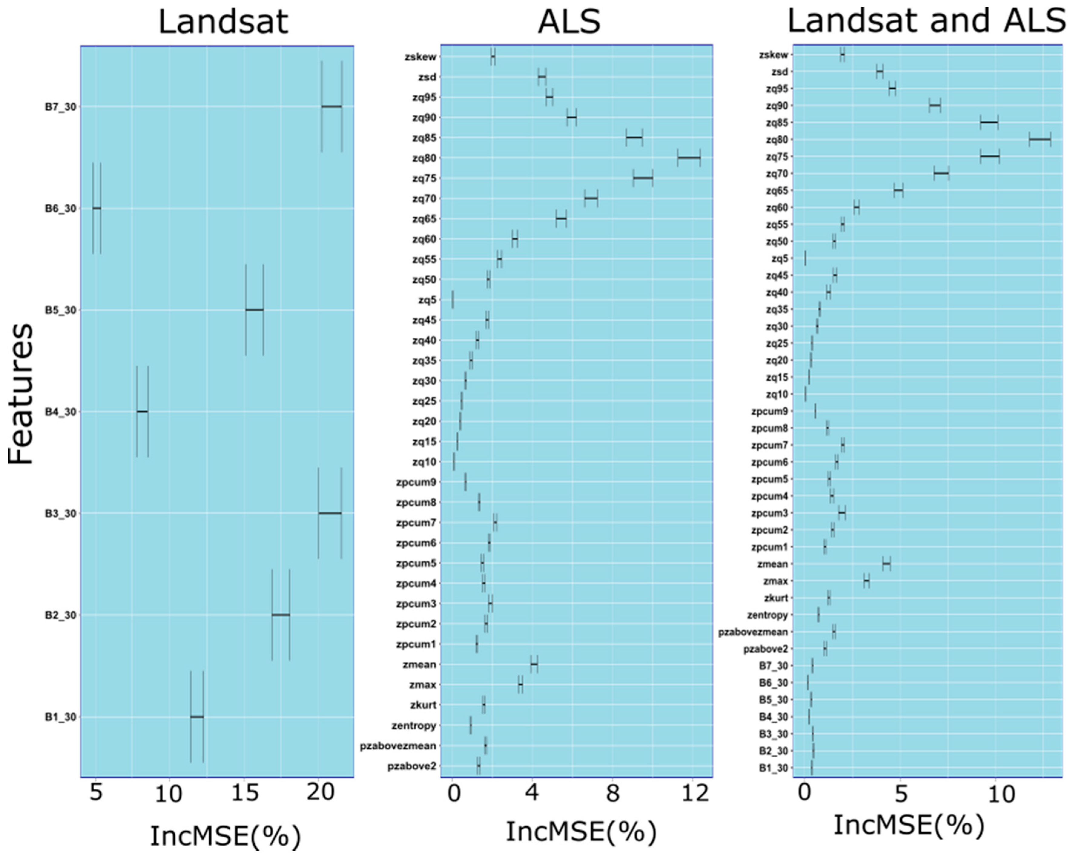 Remotesensing 12 03331 g003 Remotesensing 12 03331 g003
