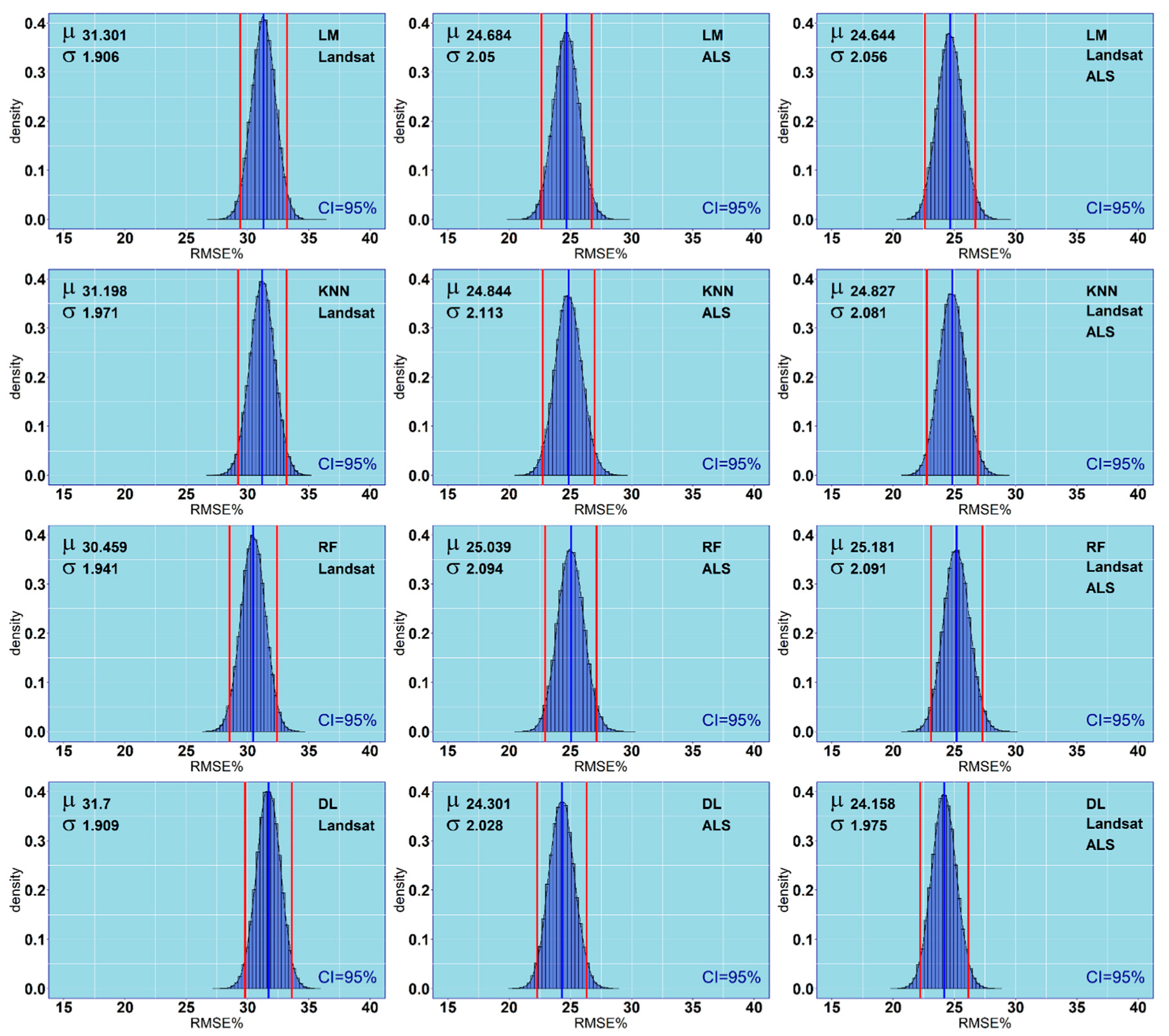 Remotesensing 12 03331 g004 Remotesensing 12 03331 g004