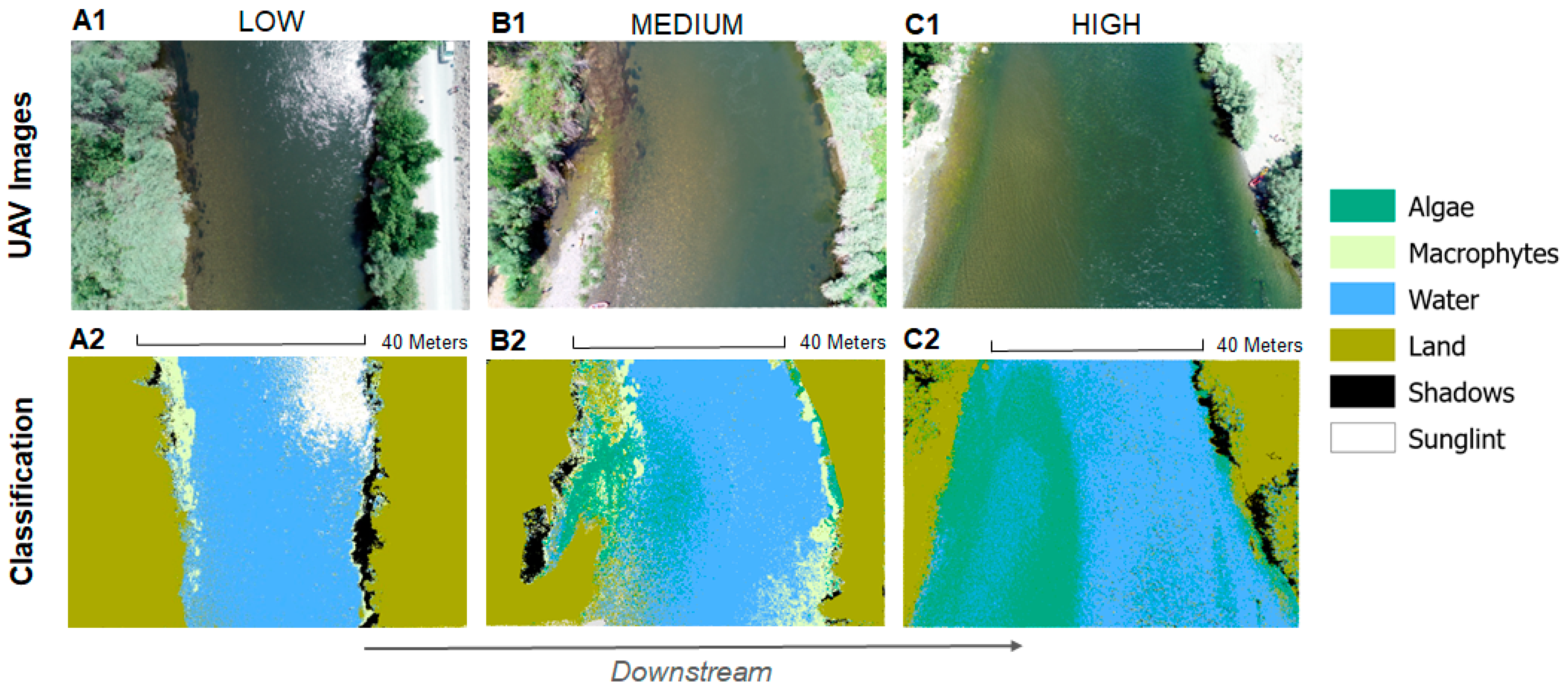 Remotesensing 12 03332 g006 Remotesensing 12 03332 g006