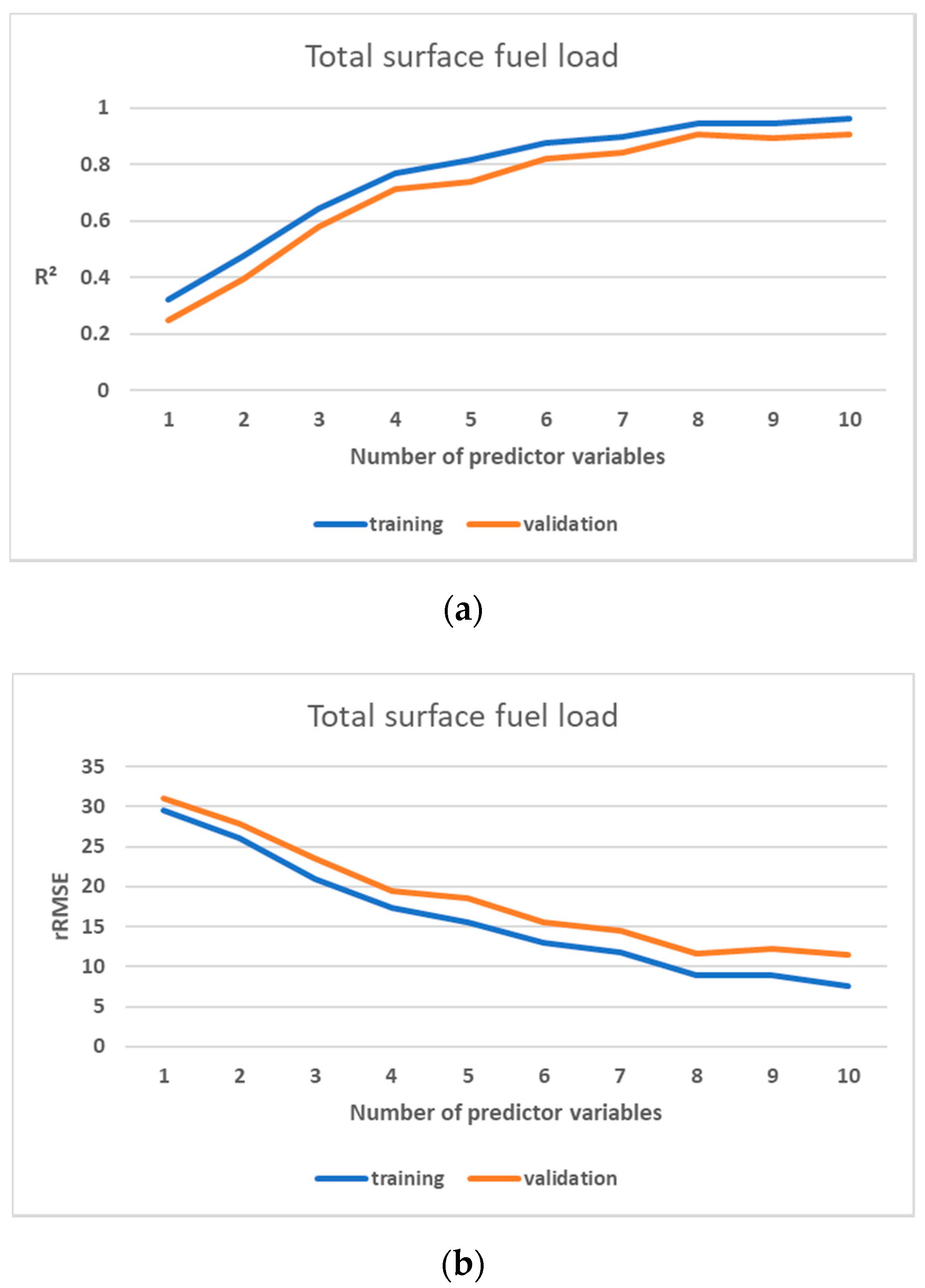 Remotesensing 12 03333 g003