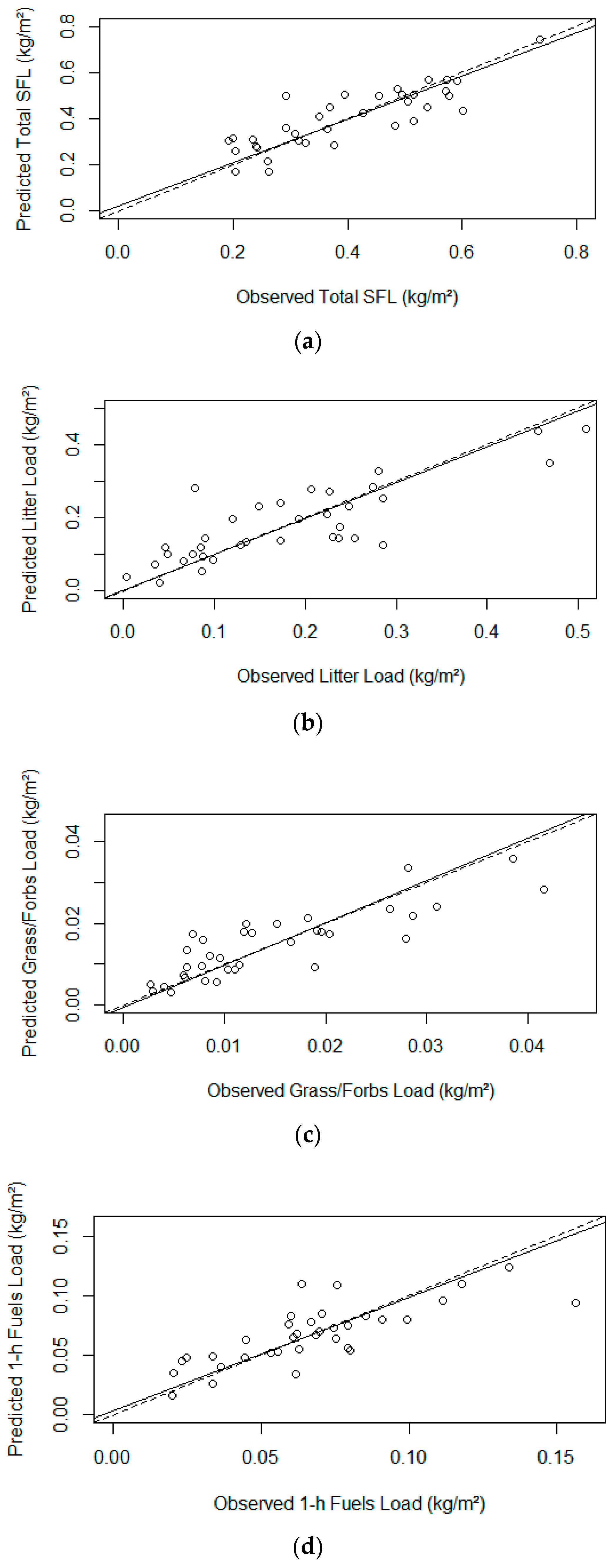 Remotesensing 12 03333 g004a