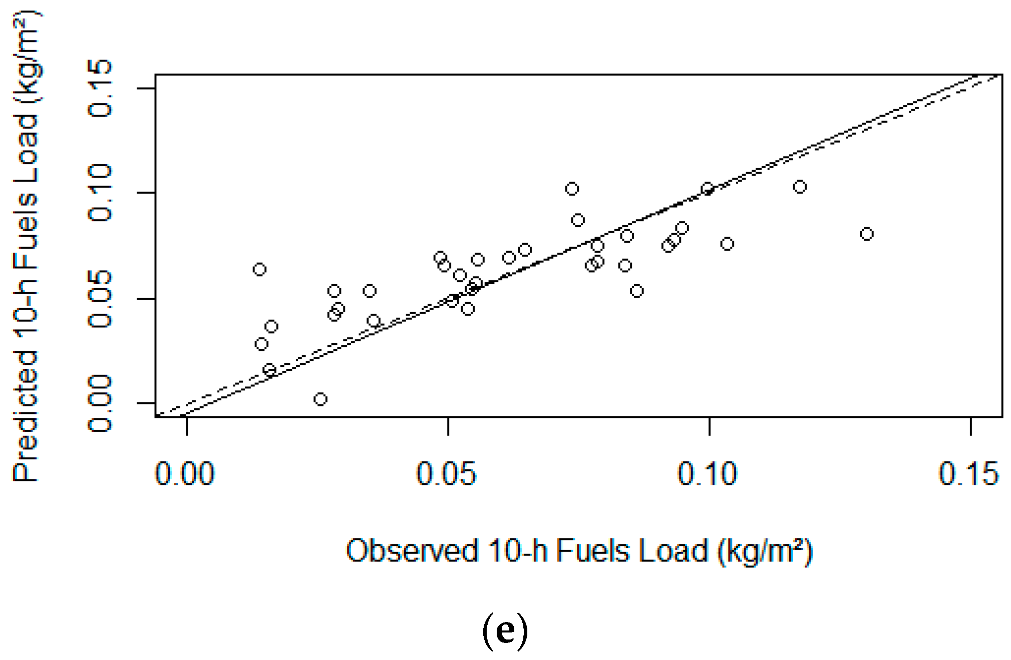 Remotesensing 12 03333 g004b