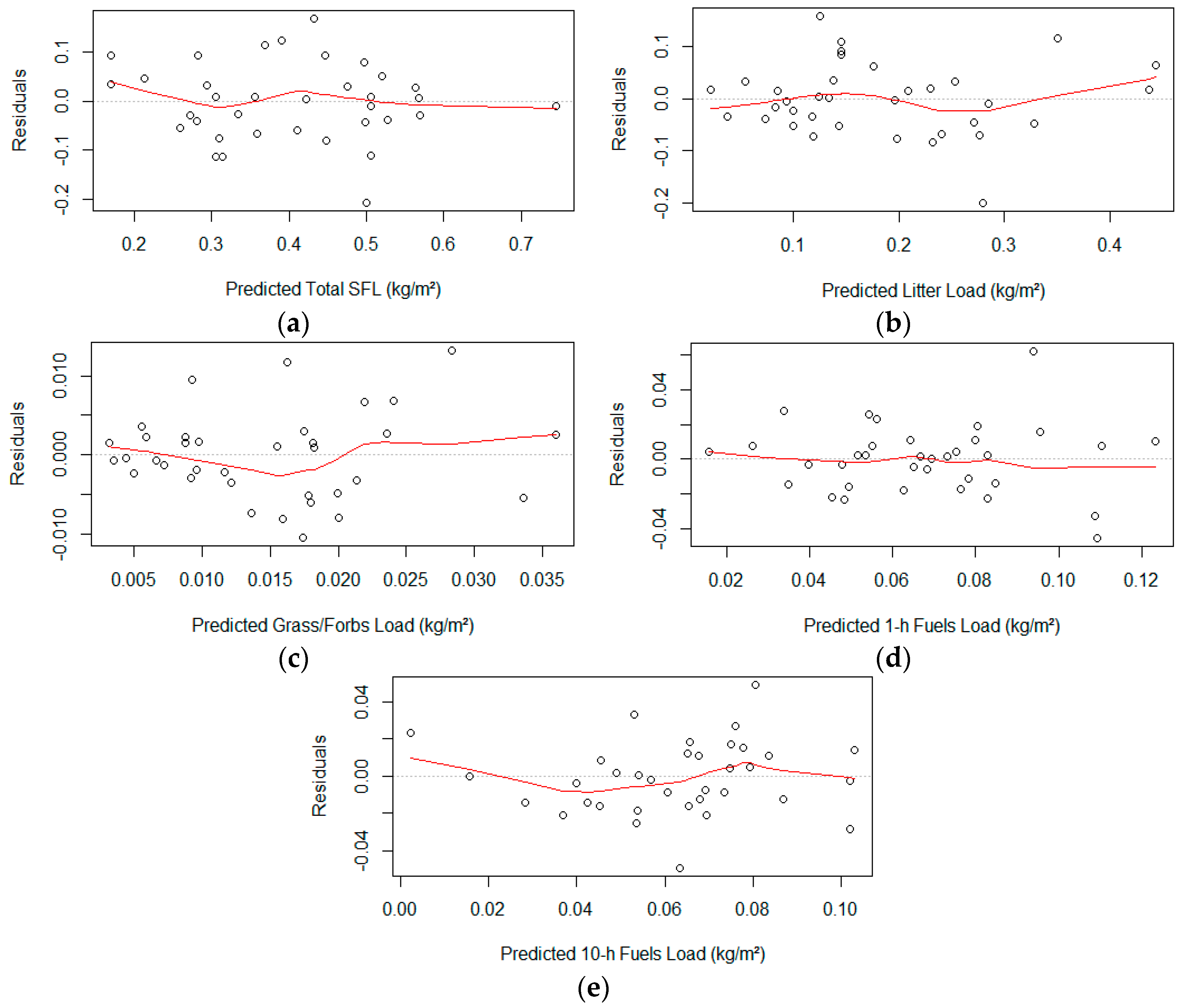 Remotesensing 12 03333 g005
