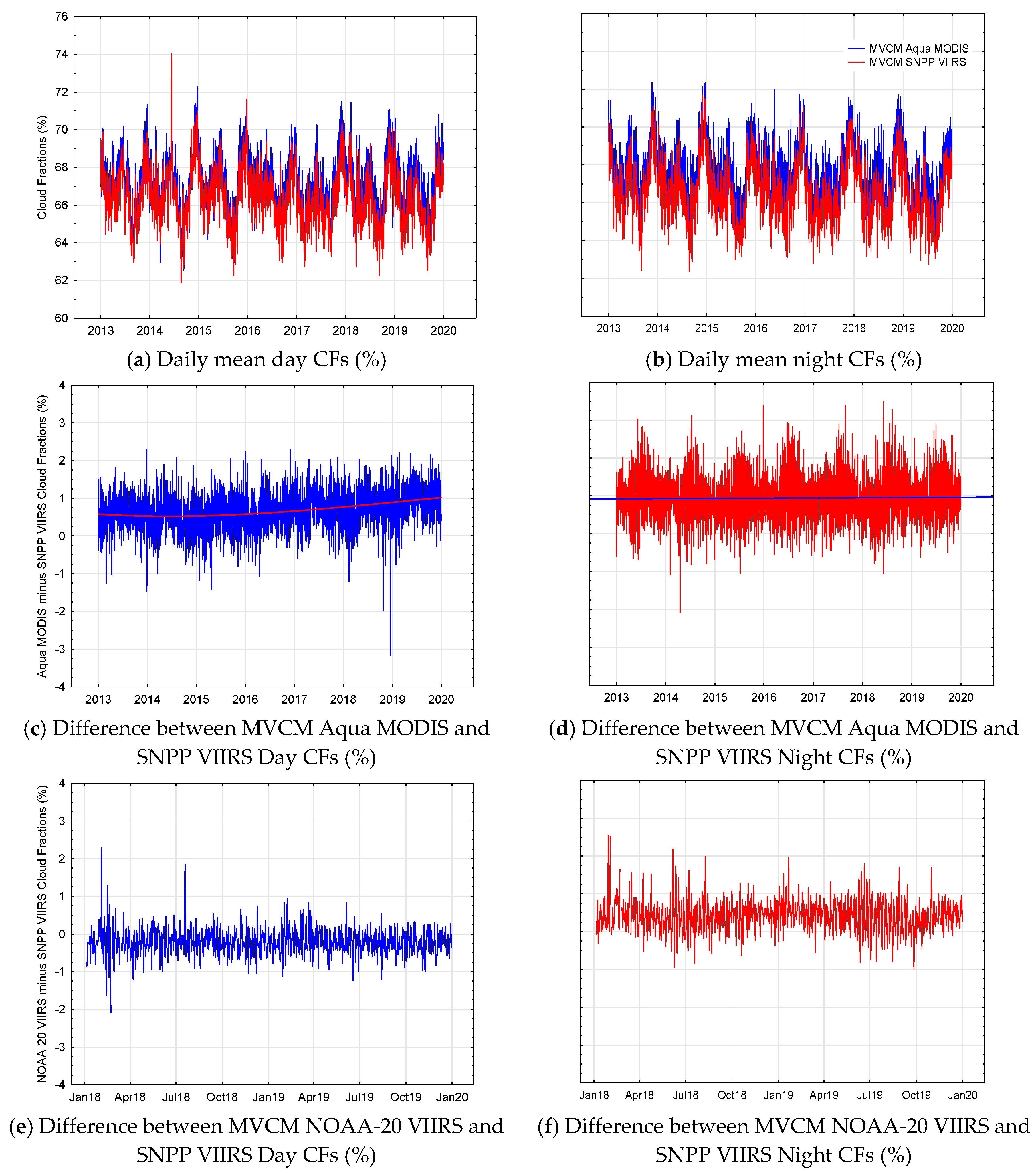 Remotesensing 12 03334 g003