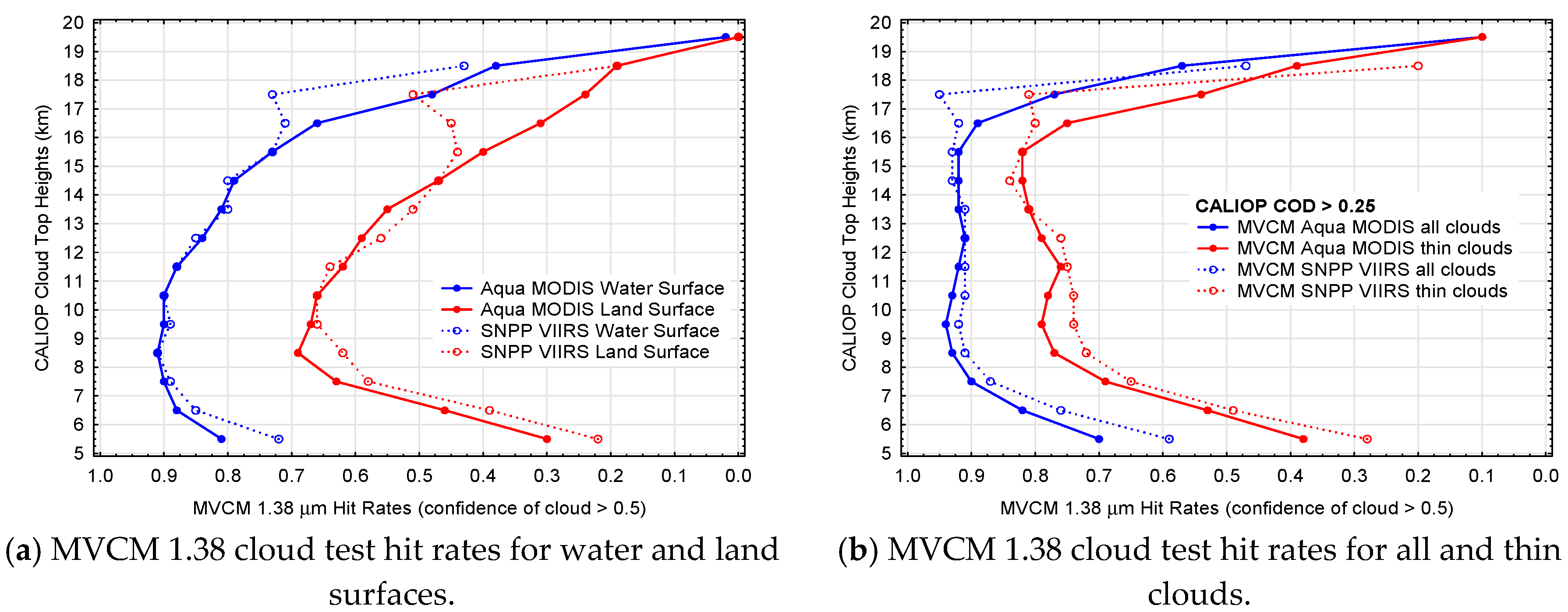 Remotesensing 12 03334 g004