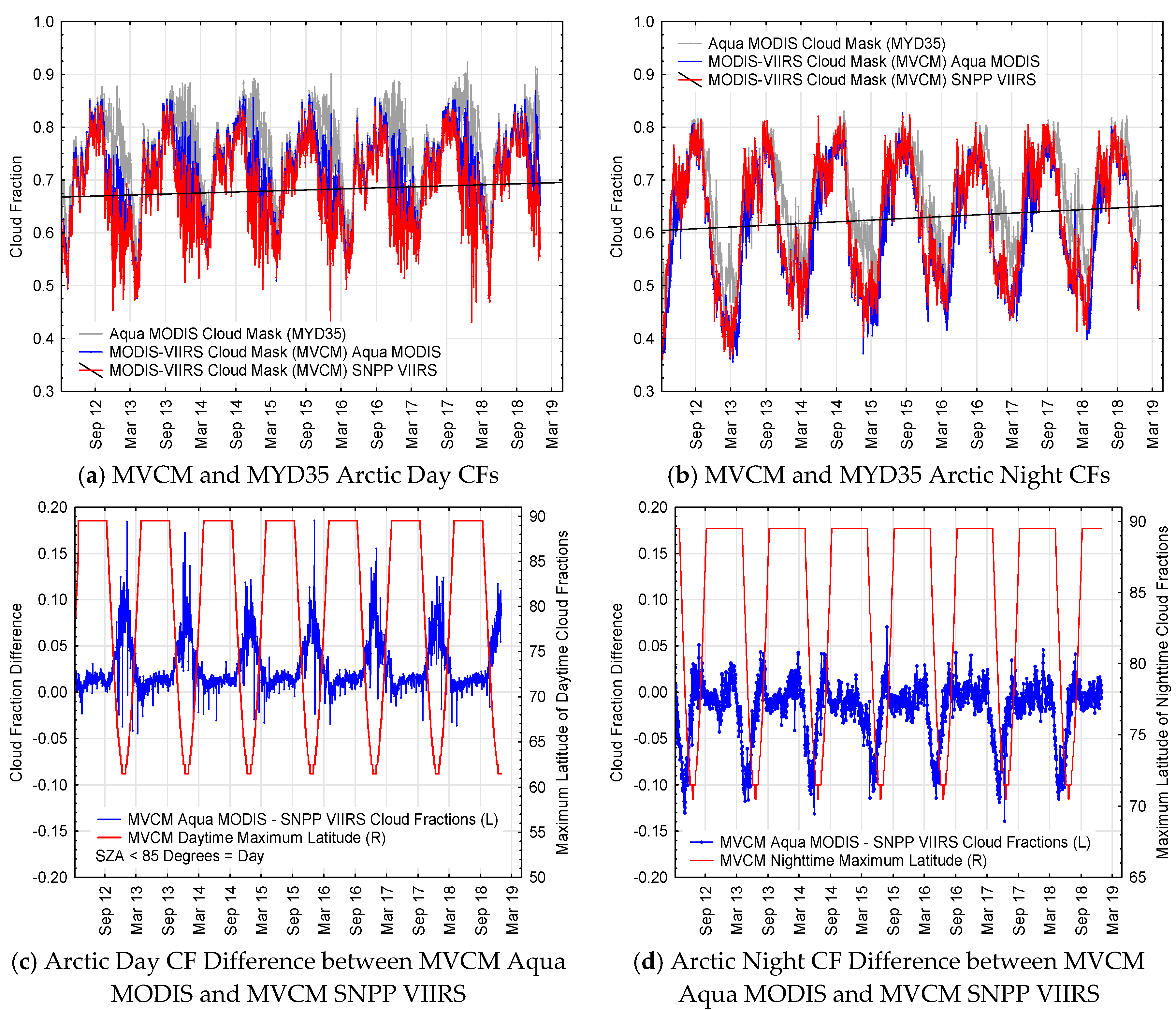 Remotesensing 12 03334 g005
