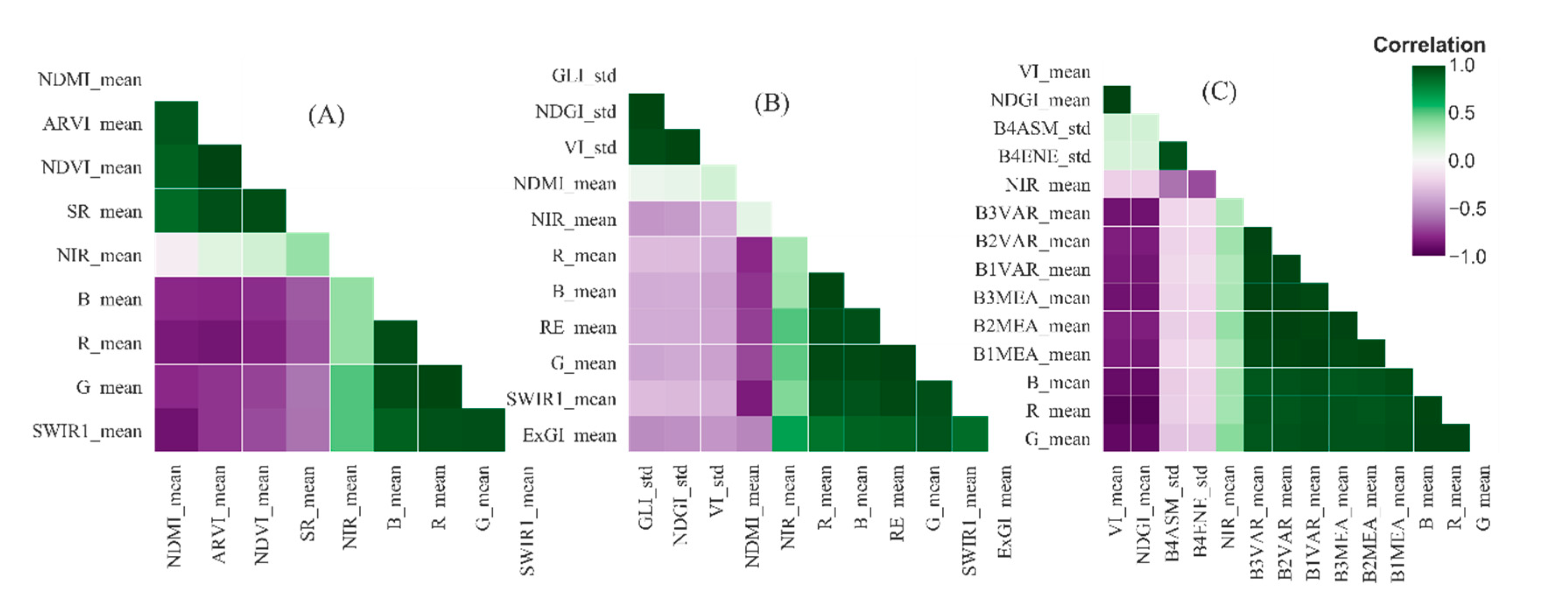 Remotesensing 12 03335 g002 Remotesensing 12 03335 g002