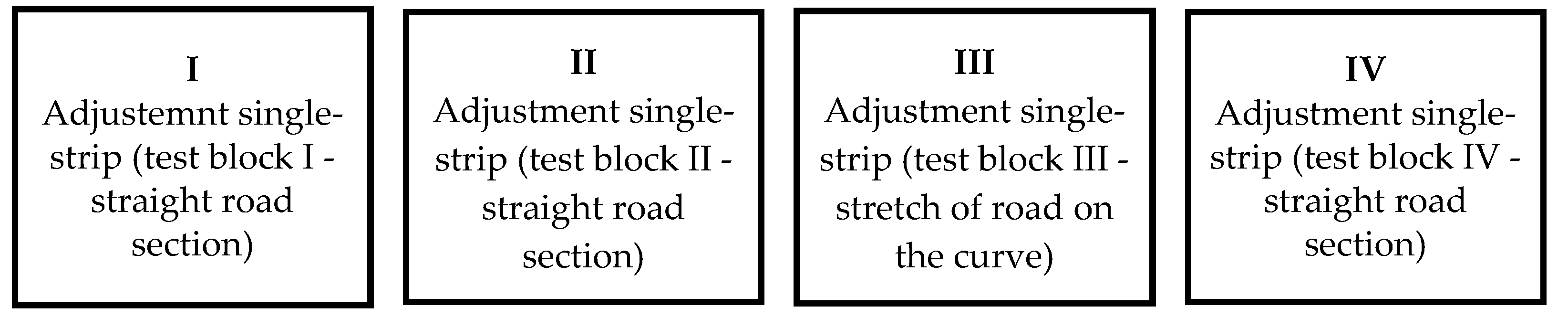 Remotesensing 12 03336 g009 Remotesensing 12 03336 g009