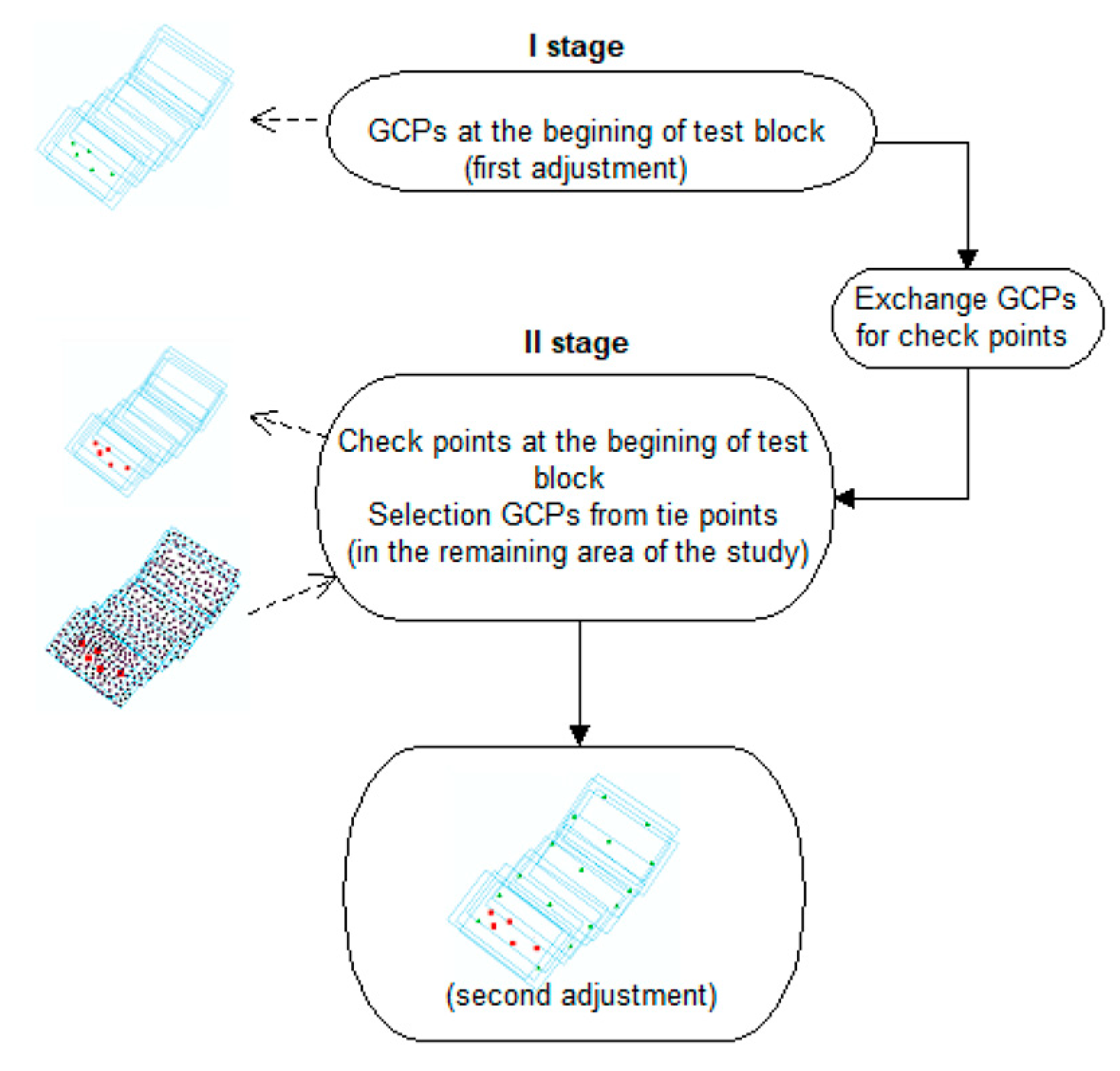 Remotesensing 12 03336 g016 Remotesensing 12 03336 g016