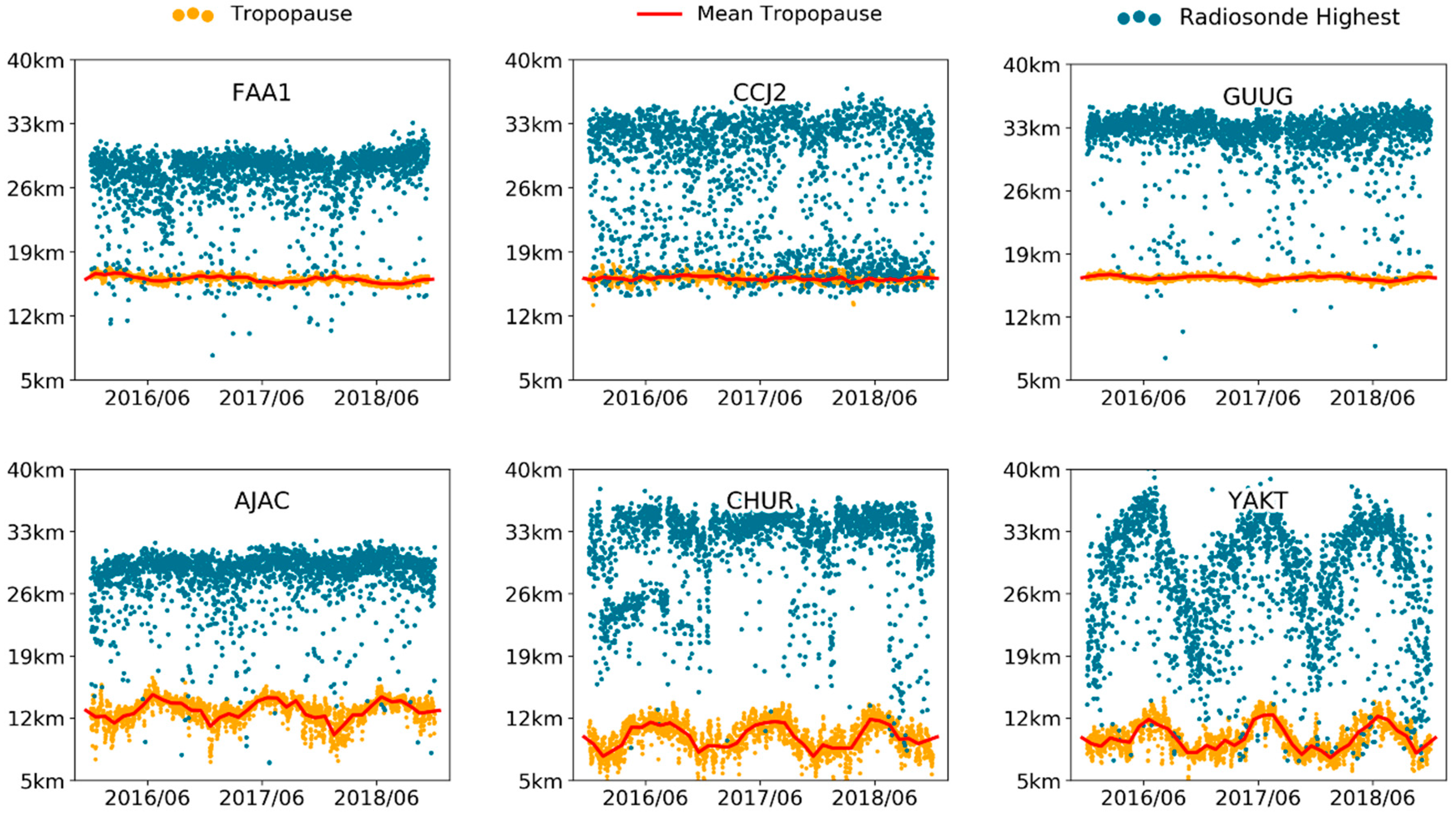 Remotesensing 12 03337 g002