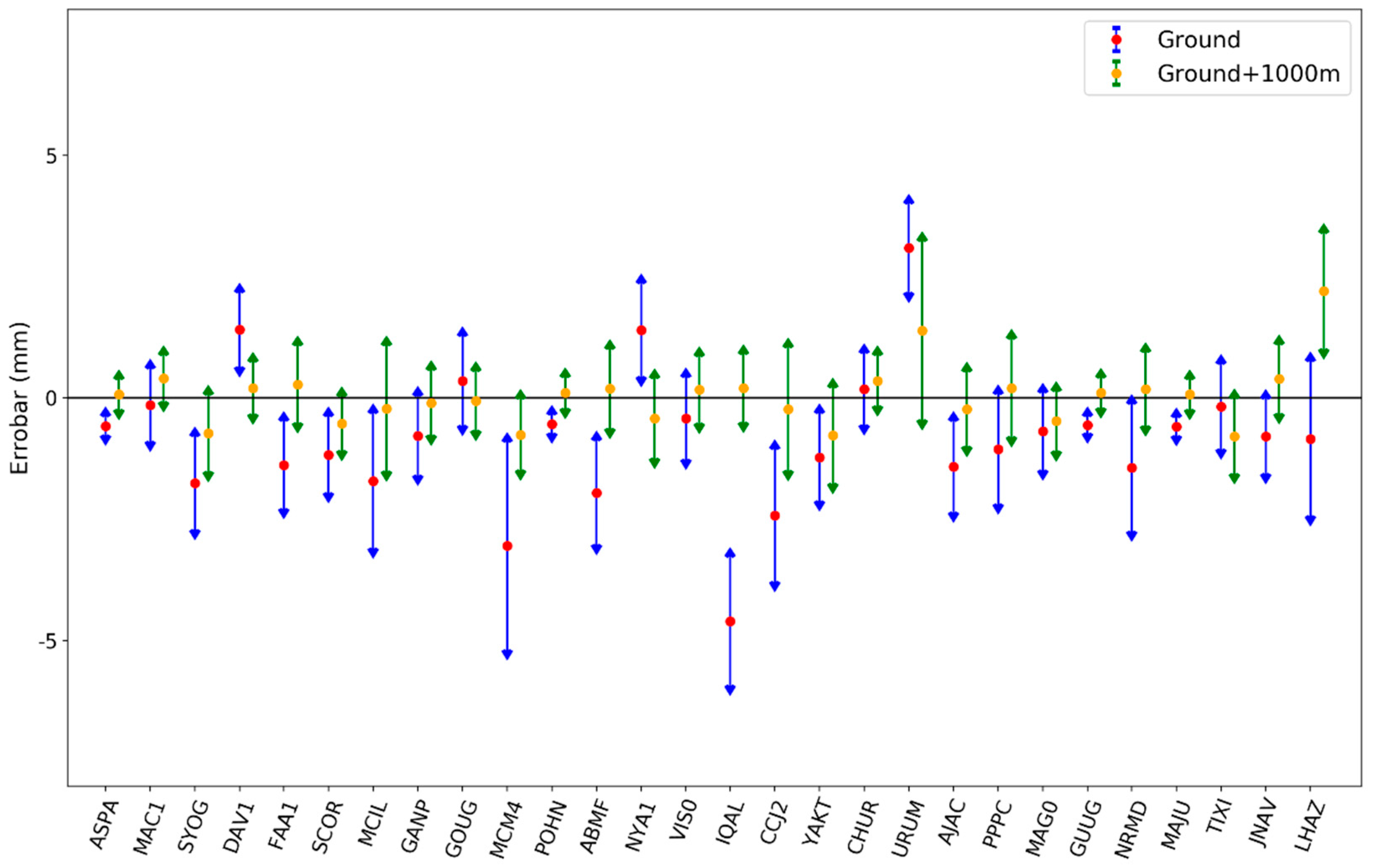 Remotesensing 12 03337 g003