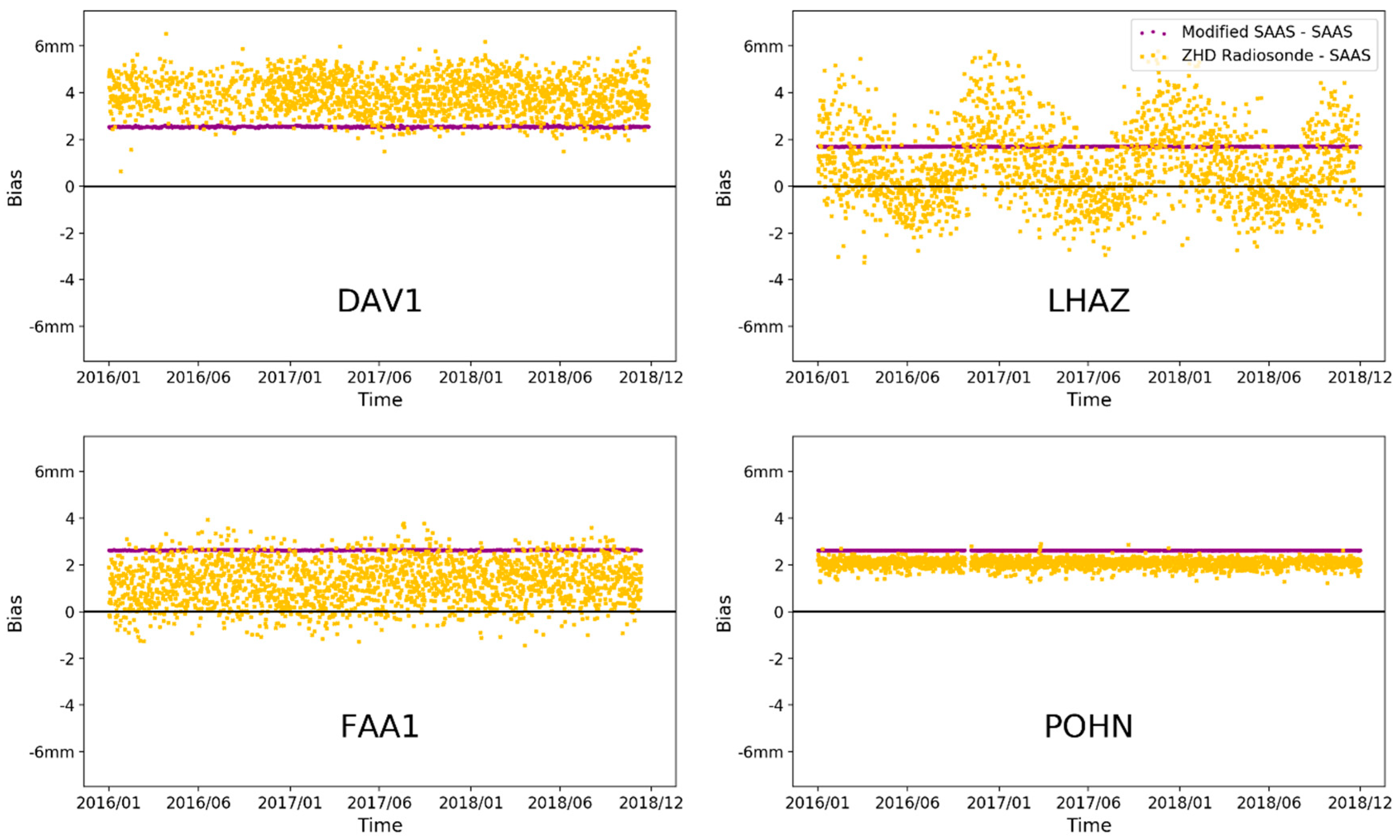 Remotesensing 12 03337 g004