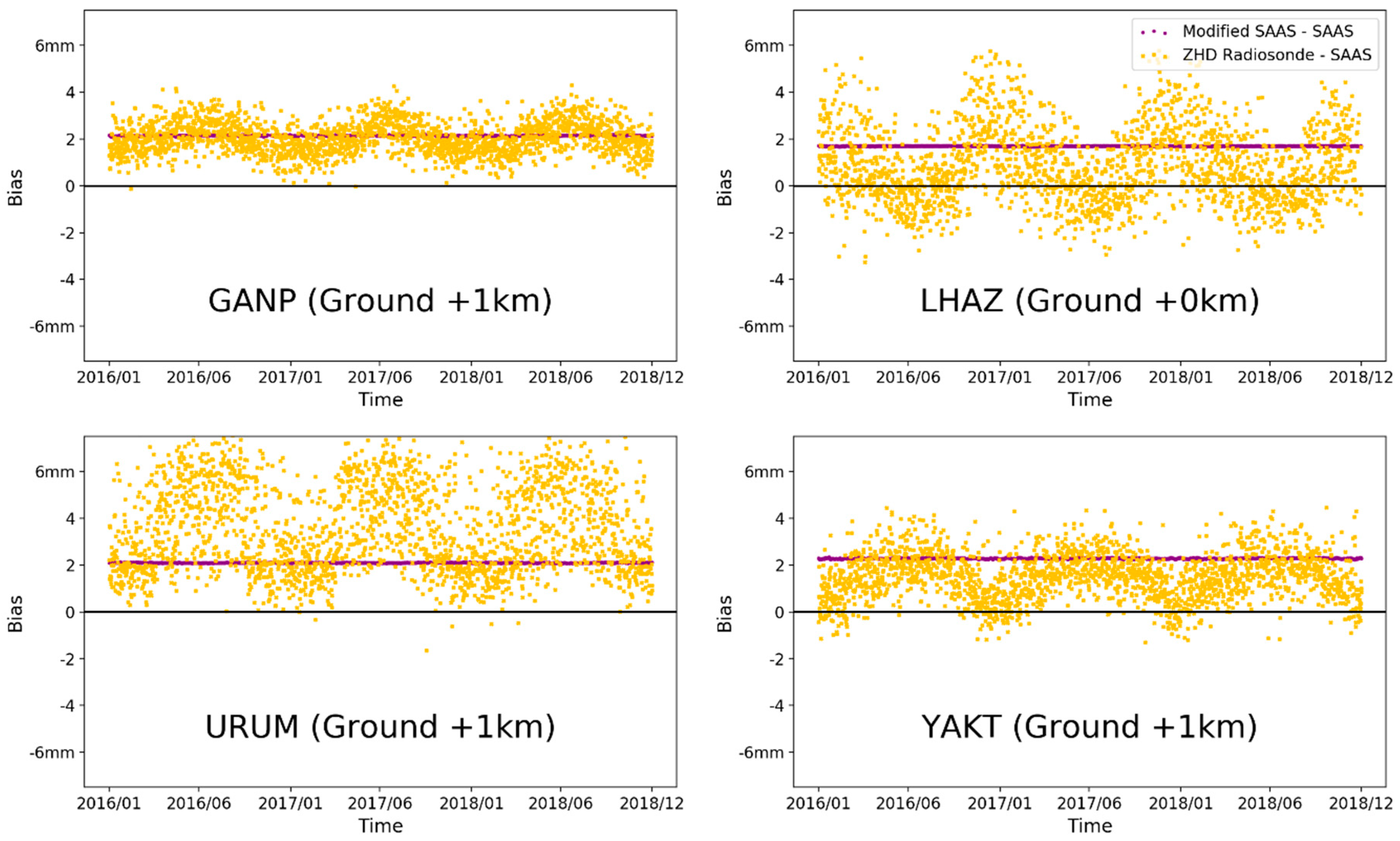 Remotesensing 12 03337 g005