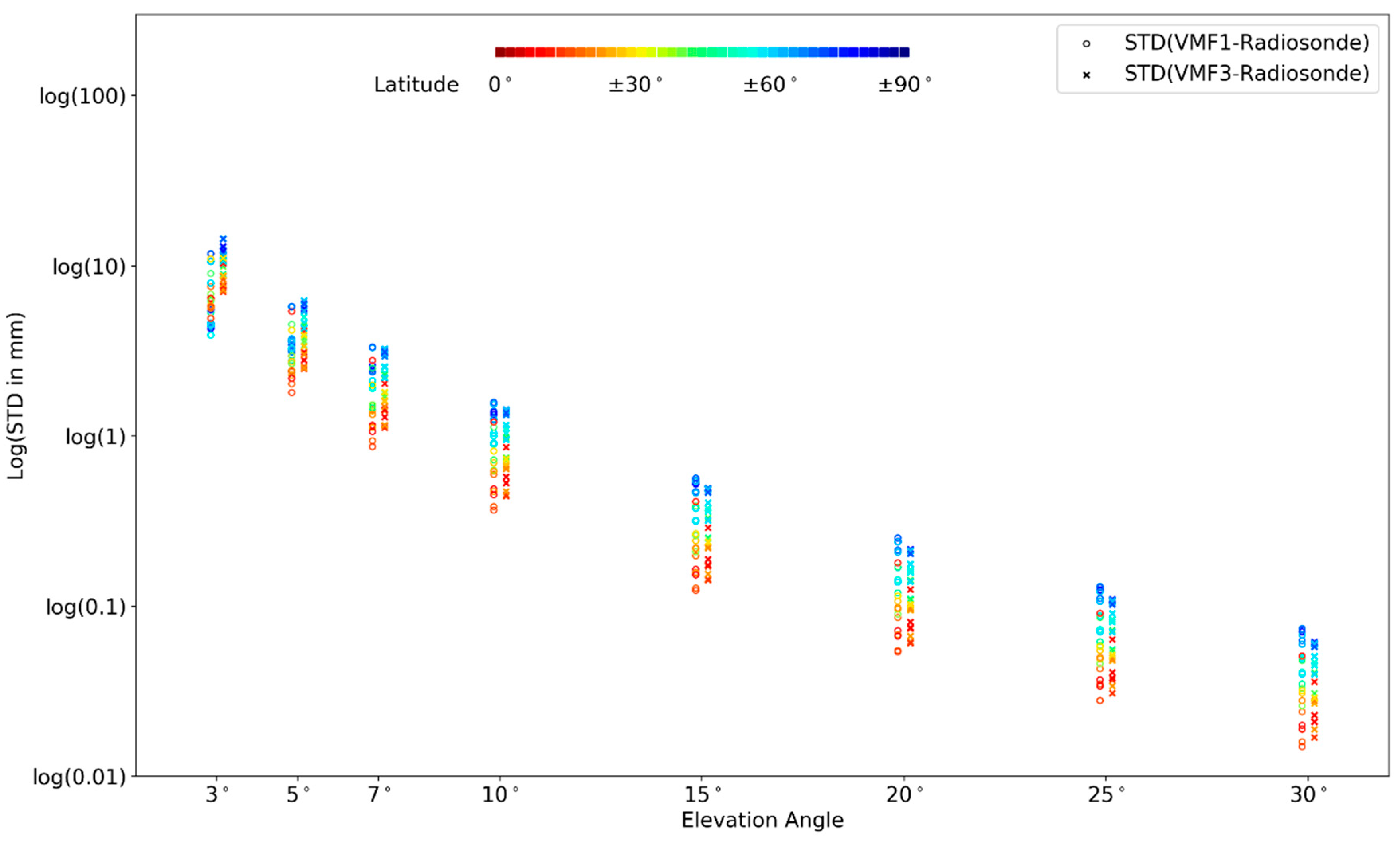 Remotesensing 12 03337 g009