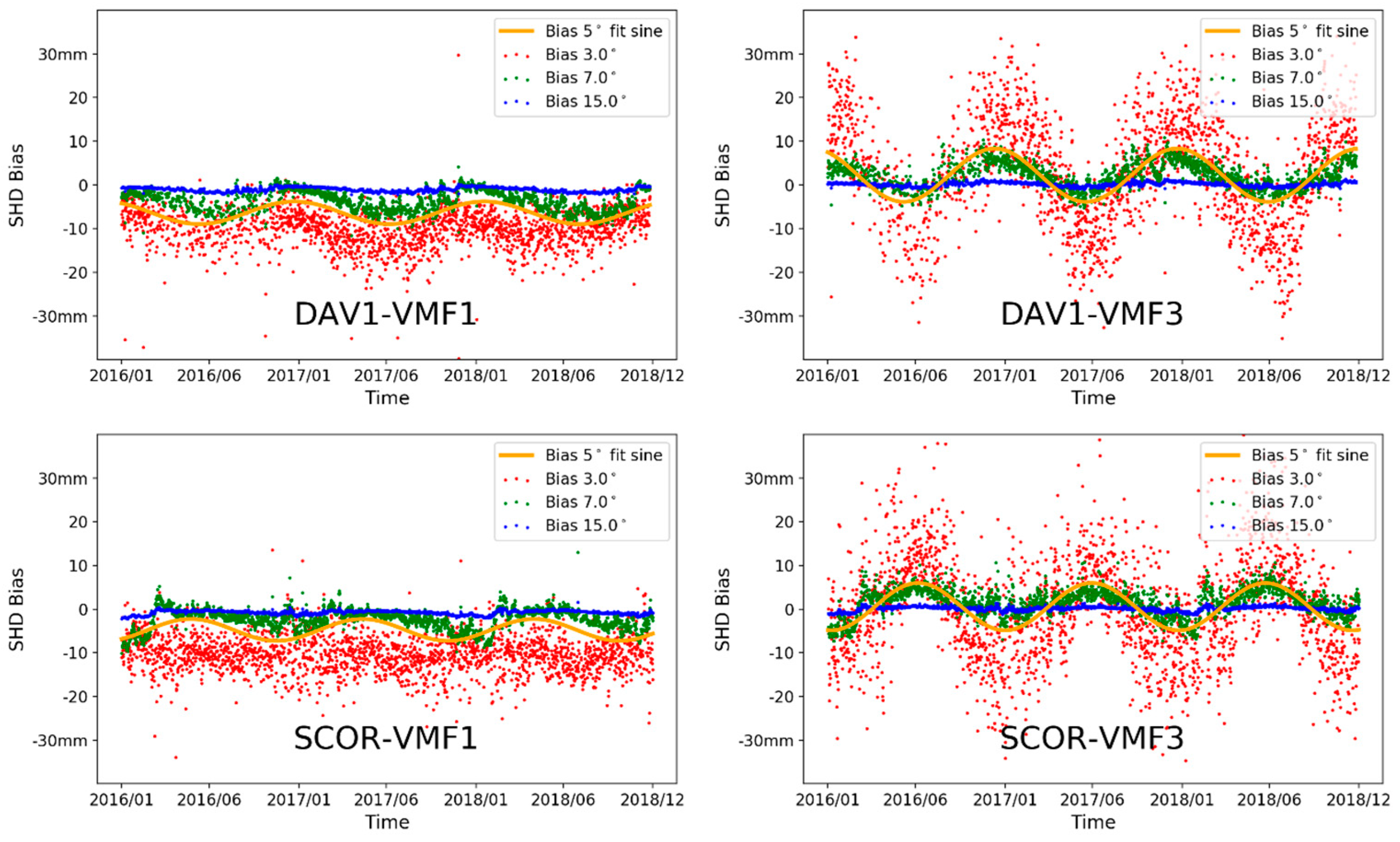 Remotesensing 12 03337 g010