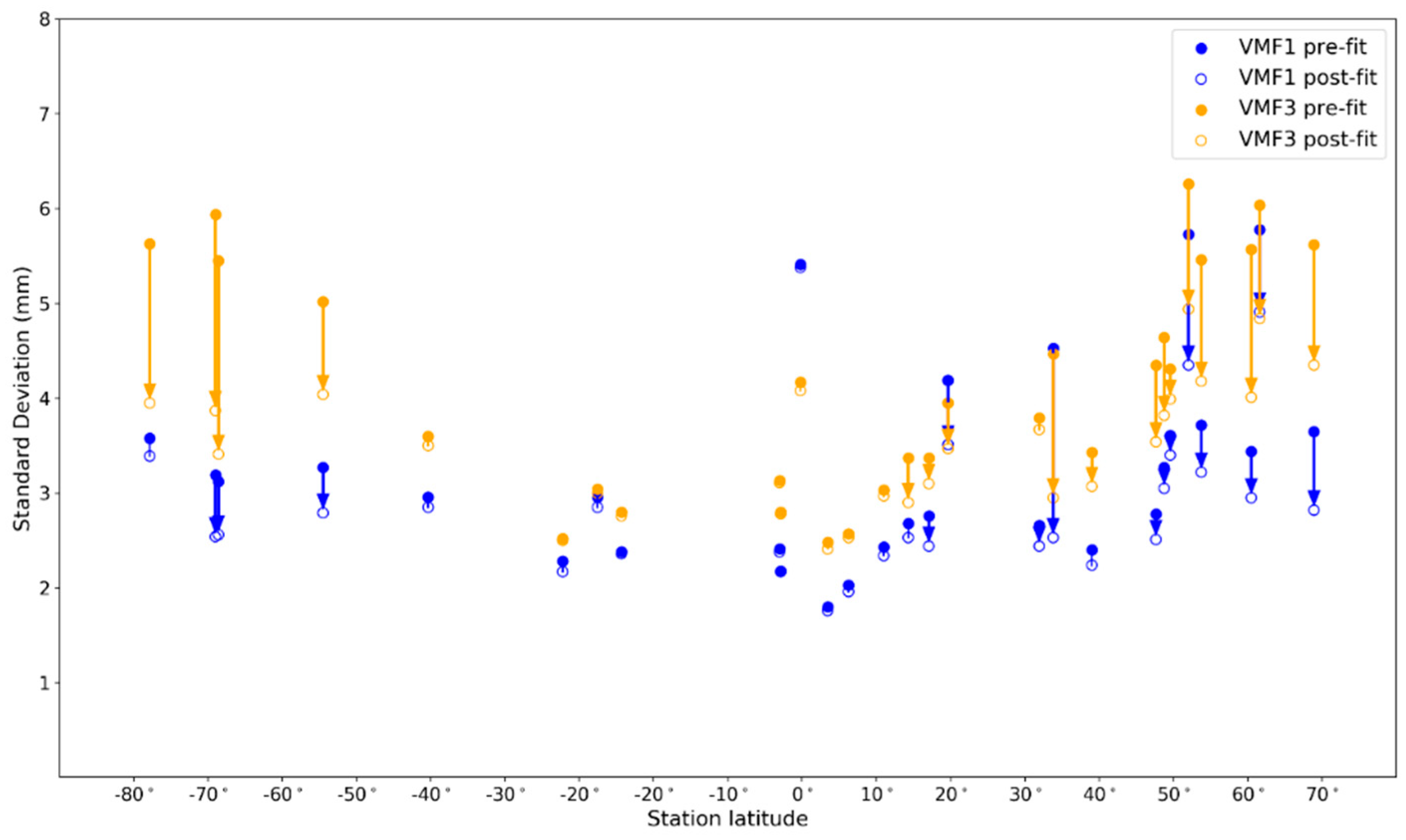 Remotesensing 12 03337 g011
