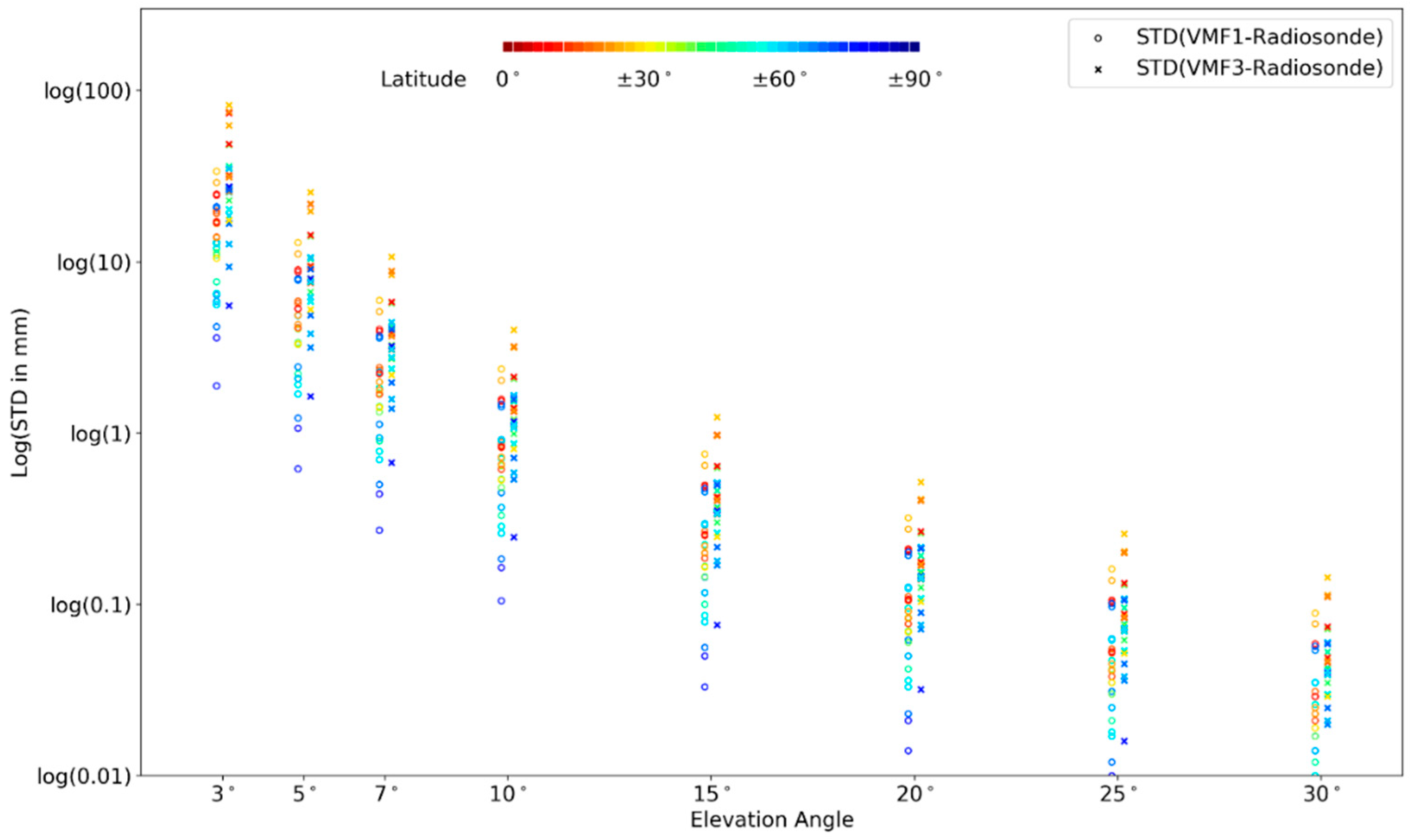 Remotesensing 12 03337 g014