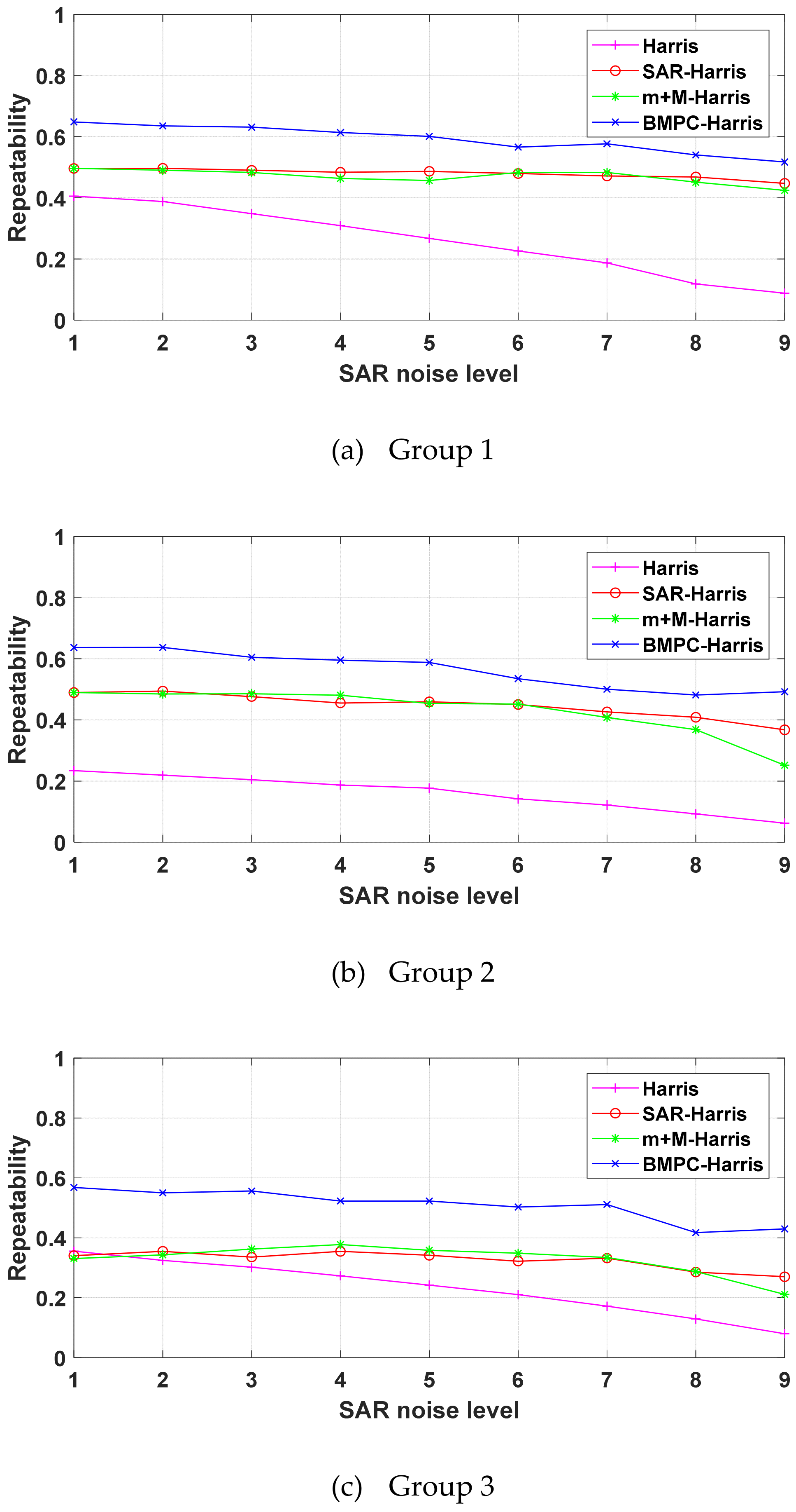 Remotesensing 12 03339 g009