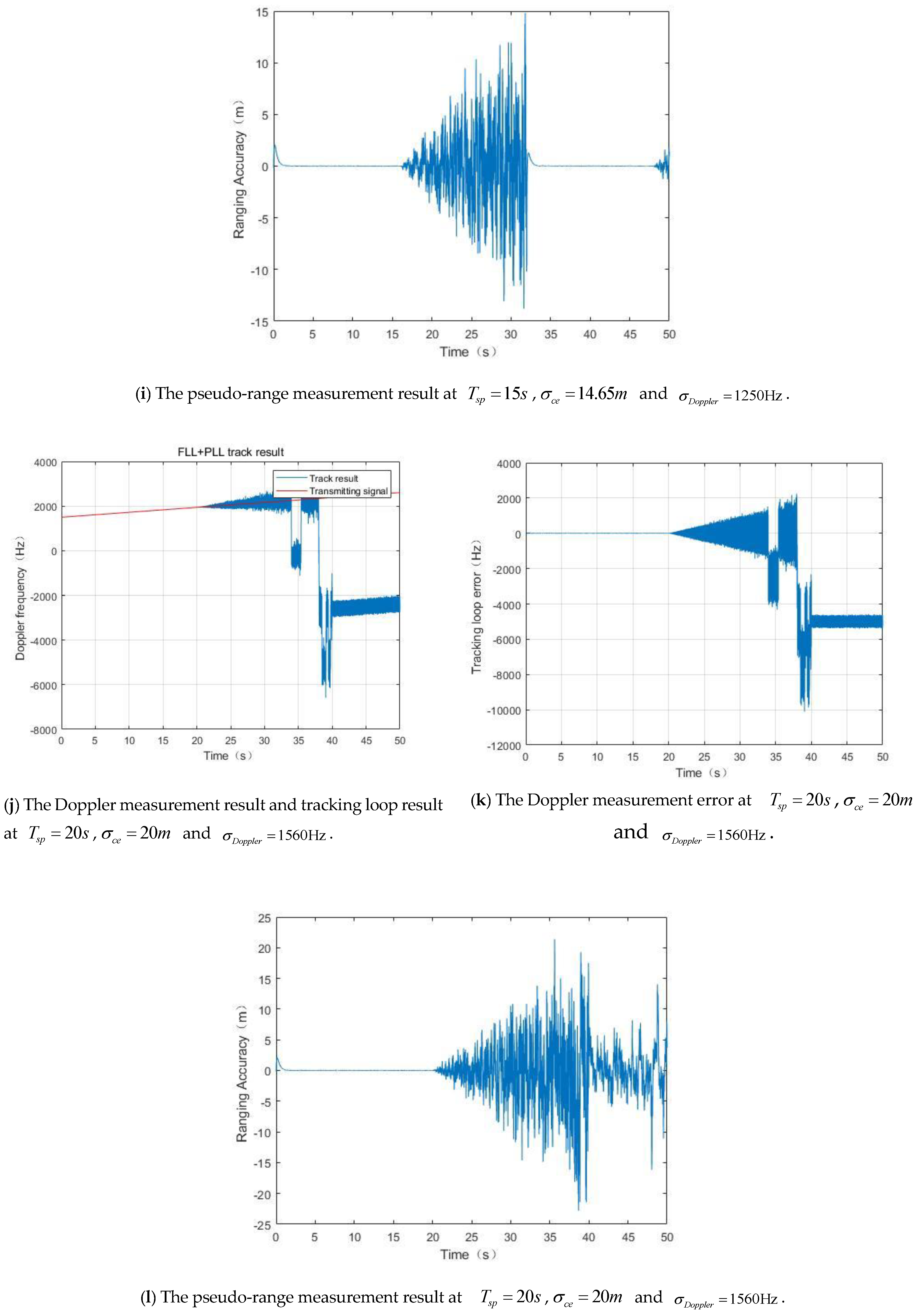Remotesensing 12 03340 g006c