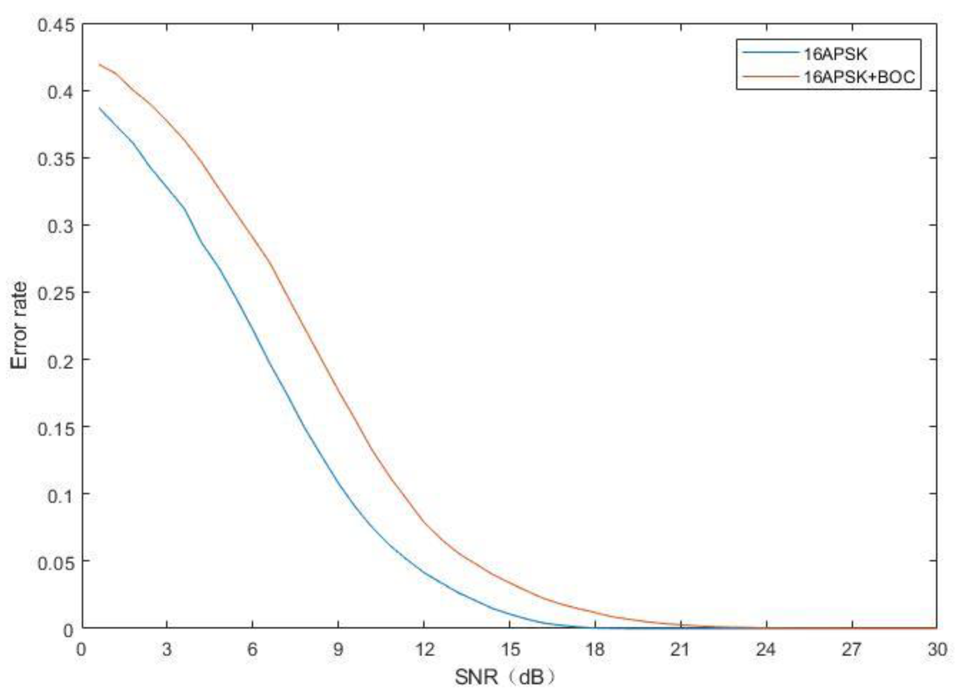 Remotesensing 12 03340 g008