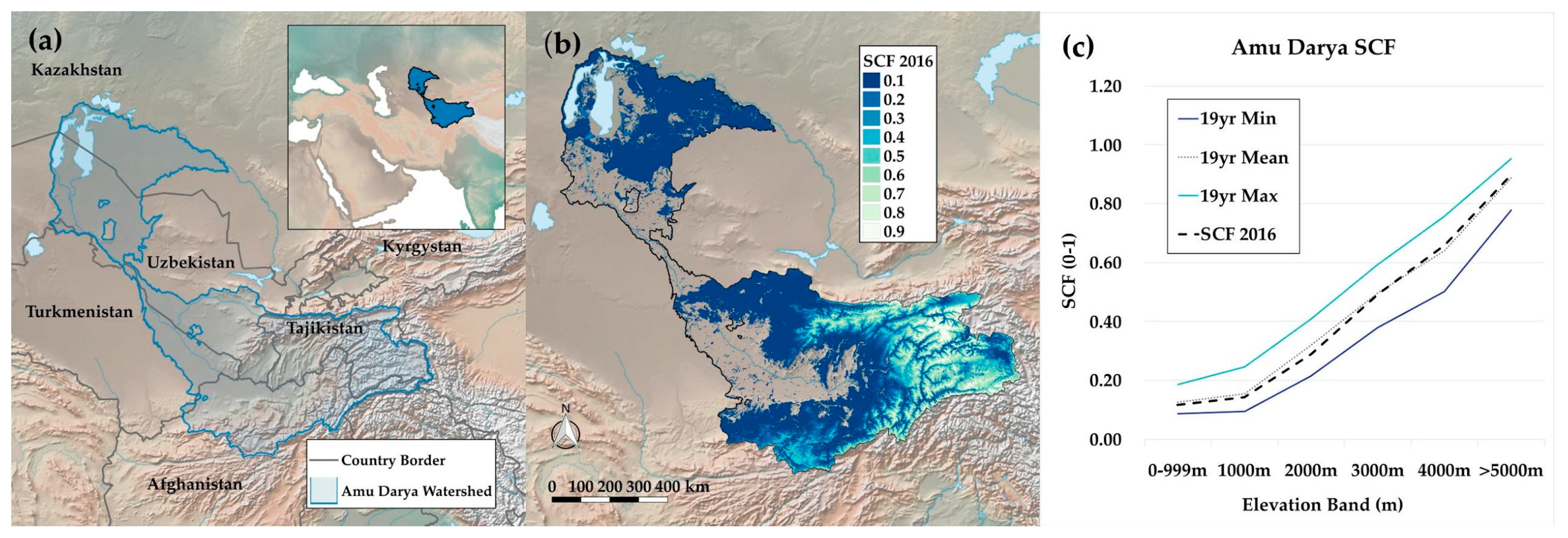 Remotesensing 12 03341 g006 Remotesensing 12 03341 g006