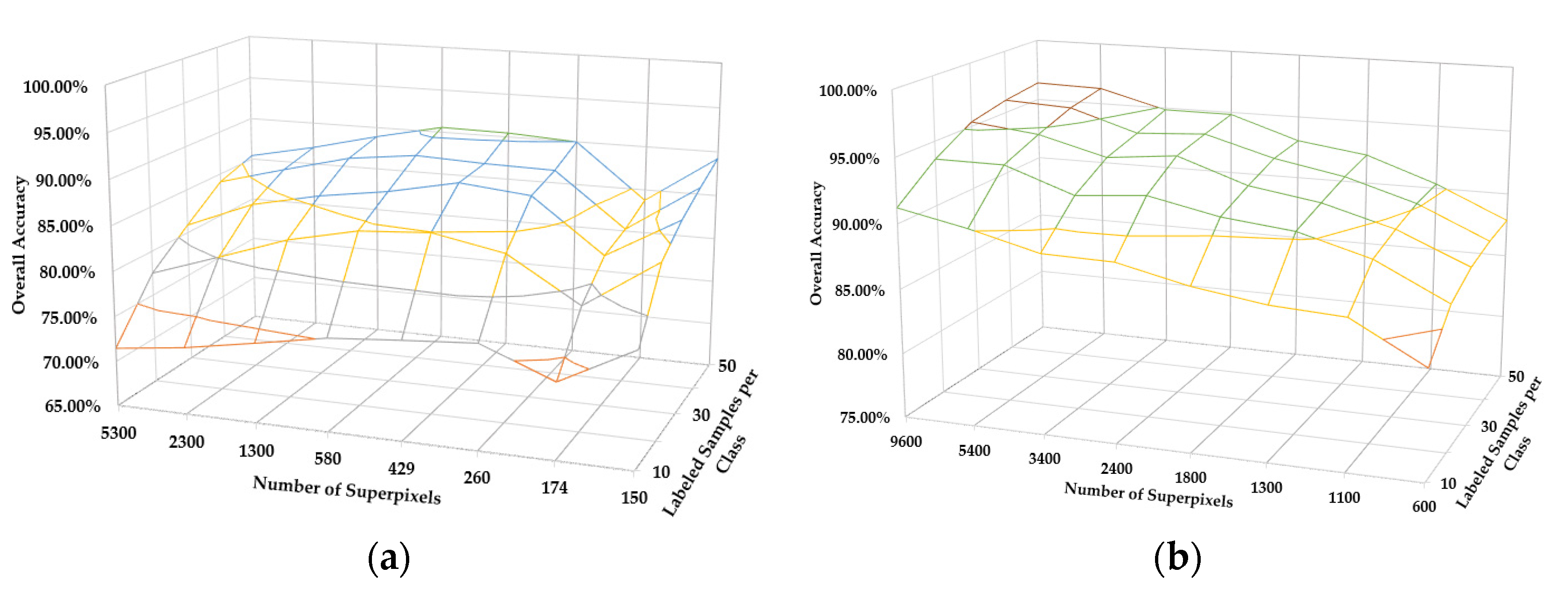 Remotesensing 12 03342 g006