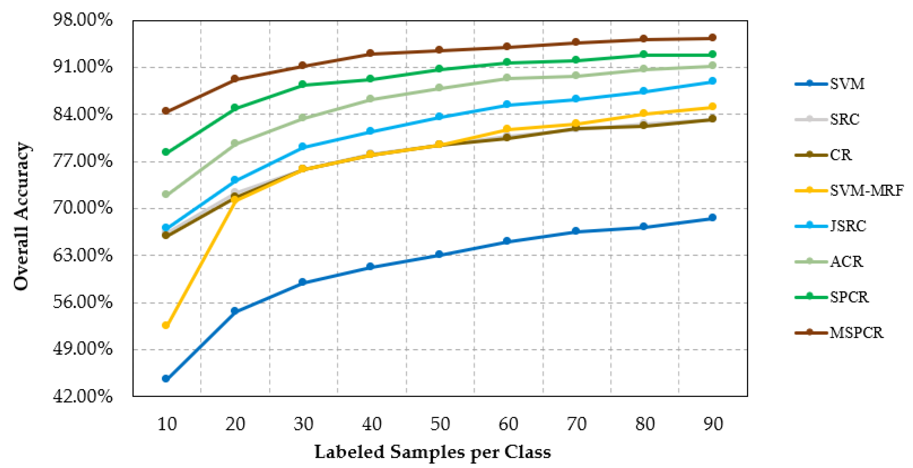 Remotesensing 12 03342 g008