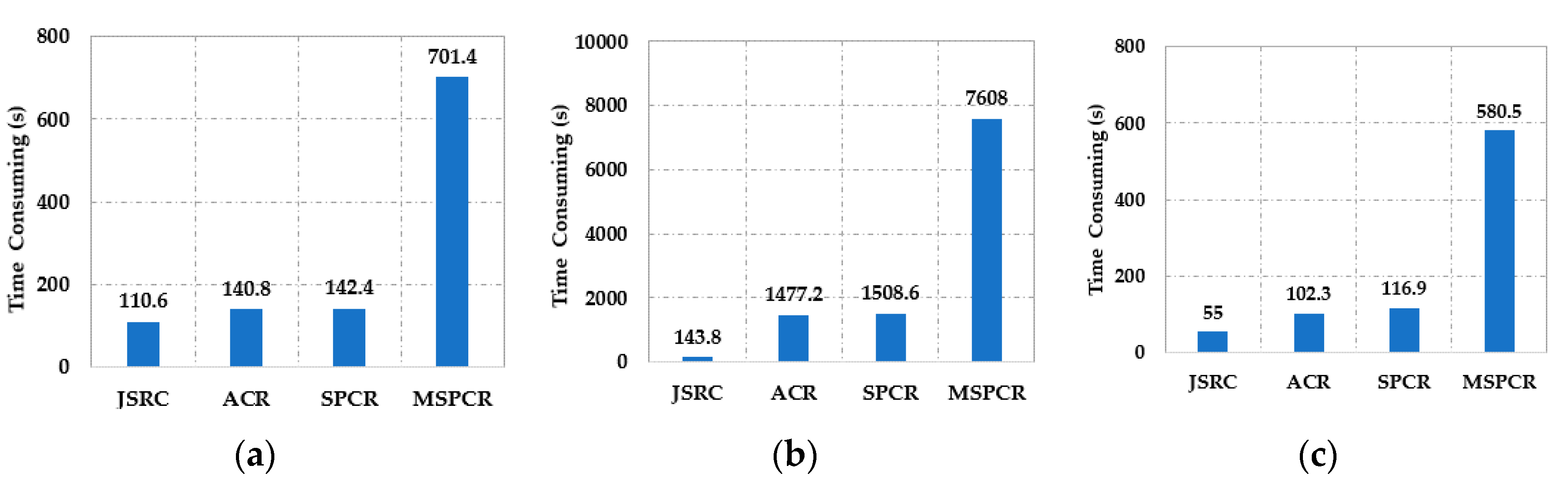 Remotesensing 12 03342 g013