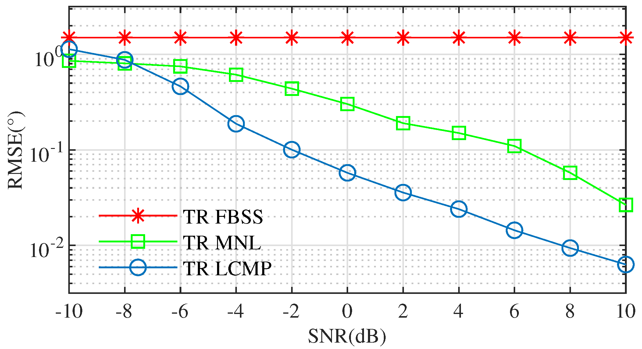 Remotesensing 12 03344 g002 Remotesensing 12 03344 g002