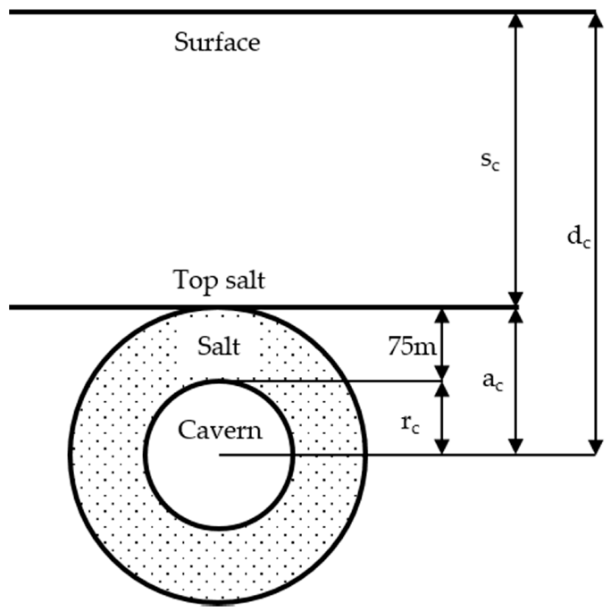 Remotesensing 12 03348 g003