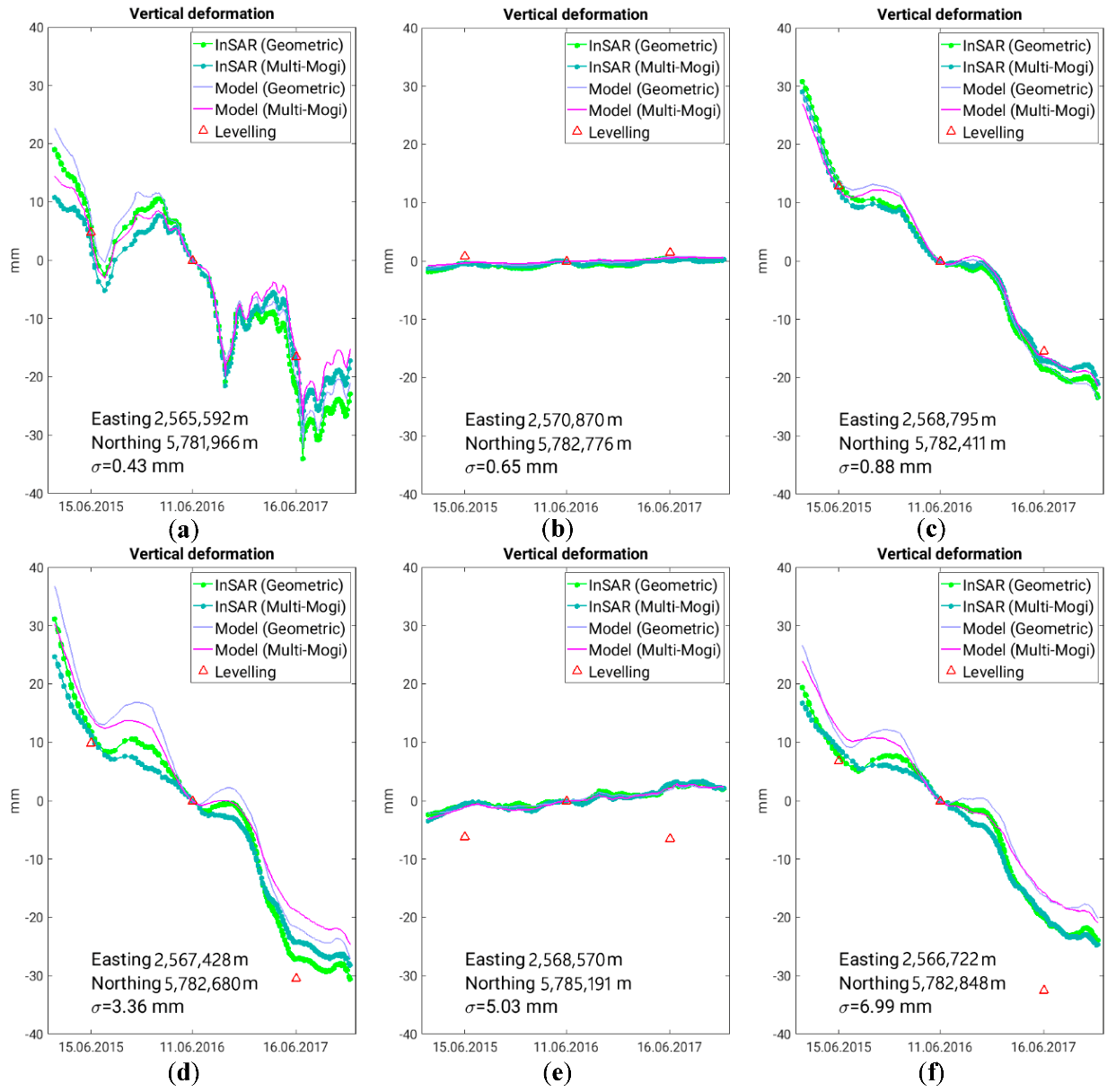 Remotesensing 12 03348 g011