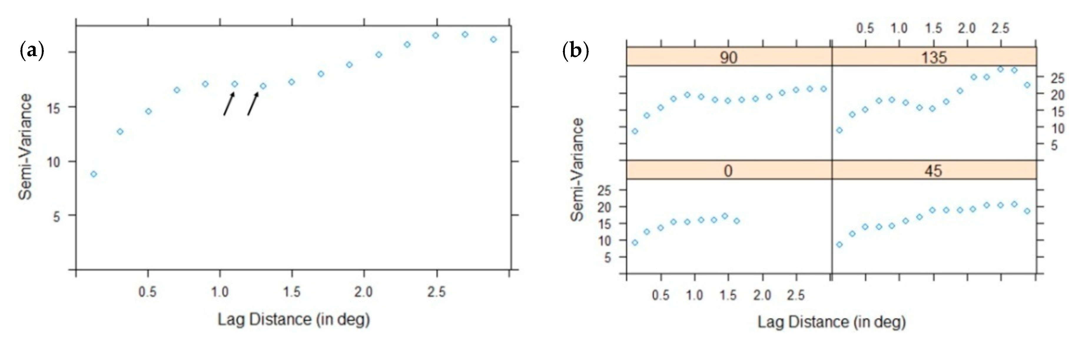 Remotesensing 12 03350 g005