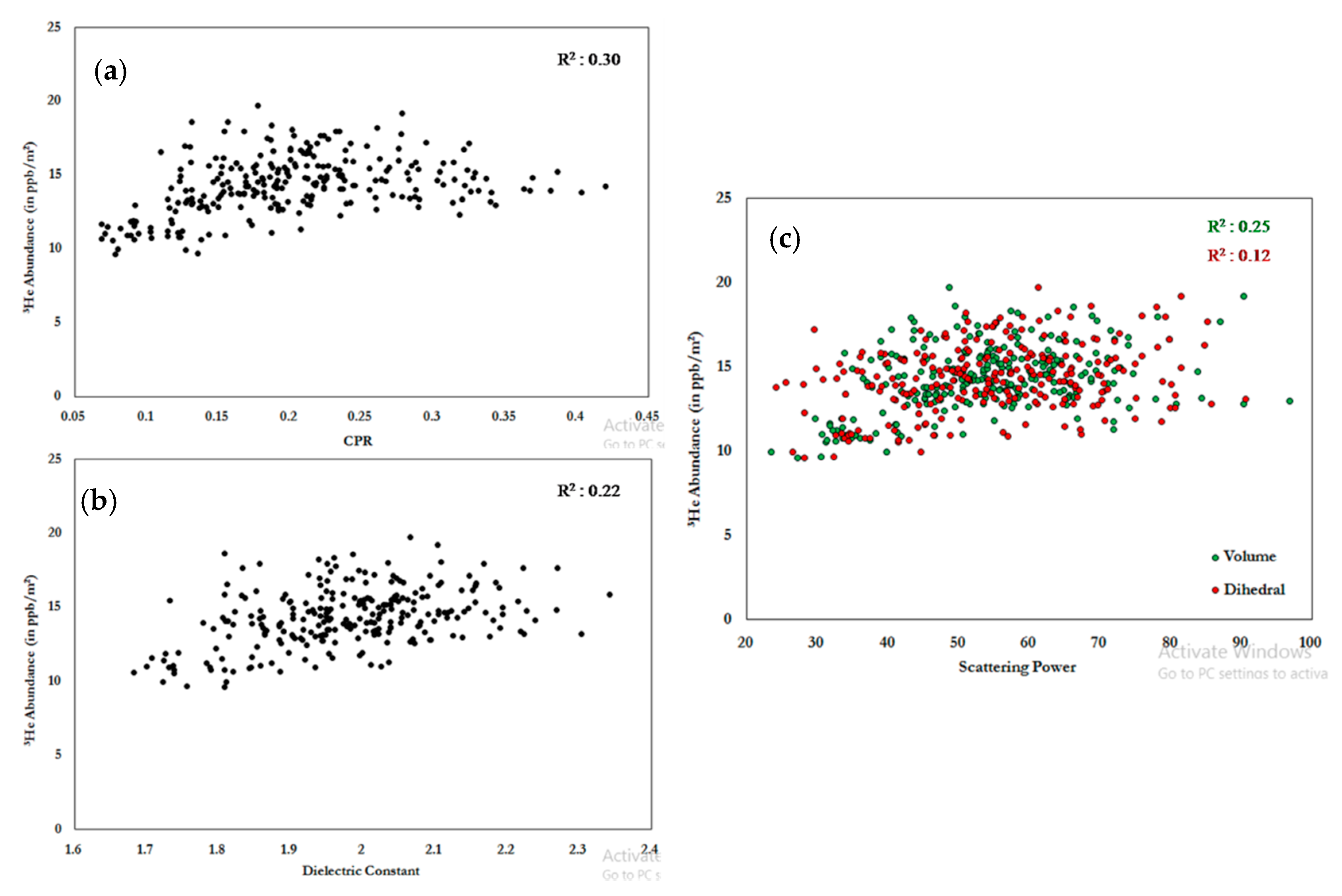 Remotesensing 12 03350 g010