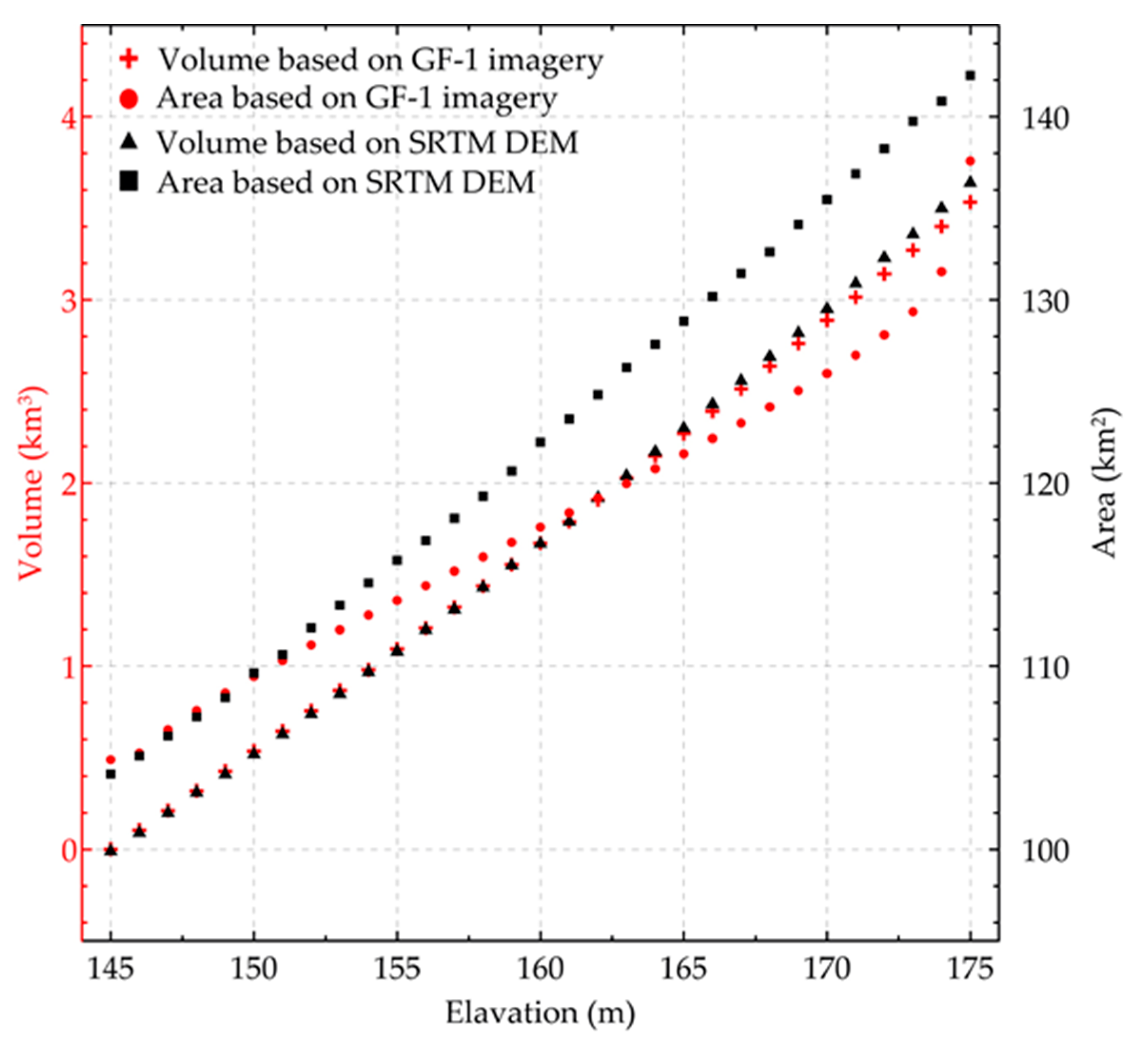 Remotesensing 12 03353 g011