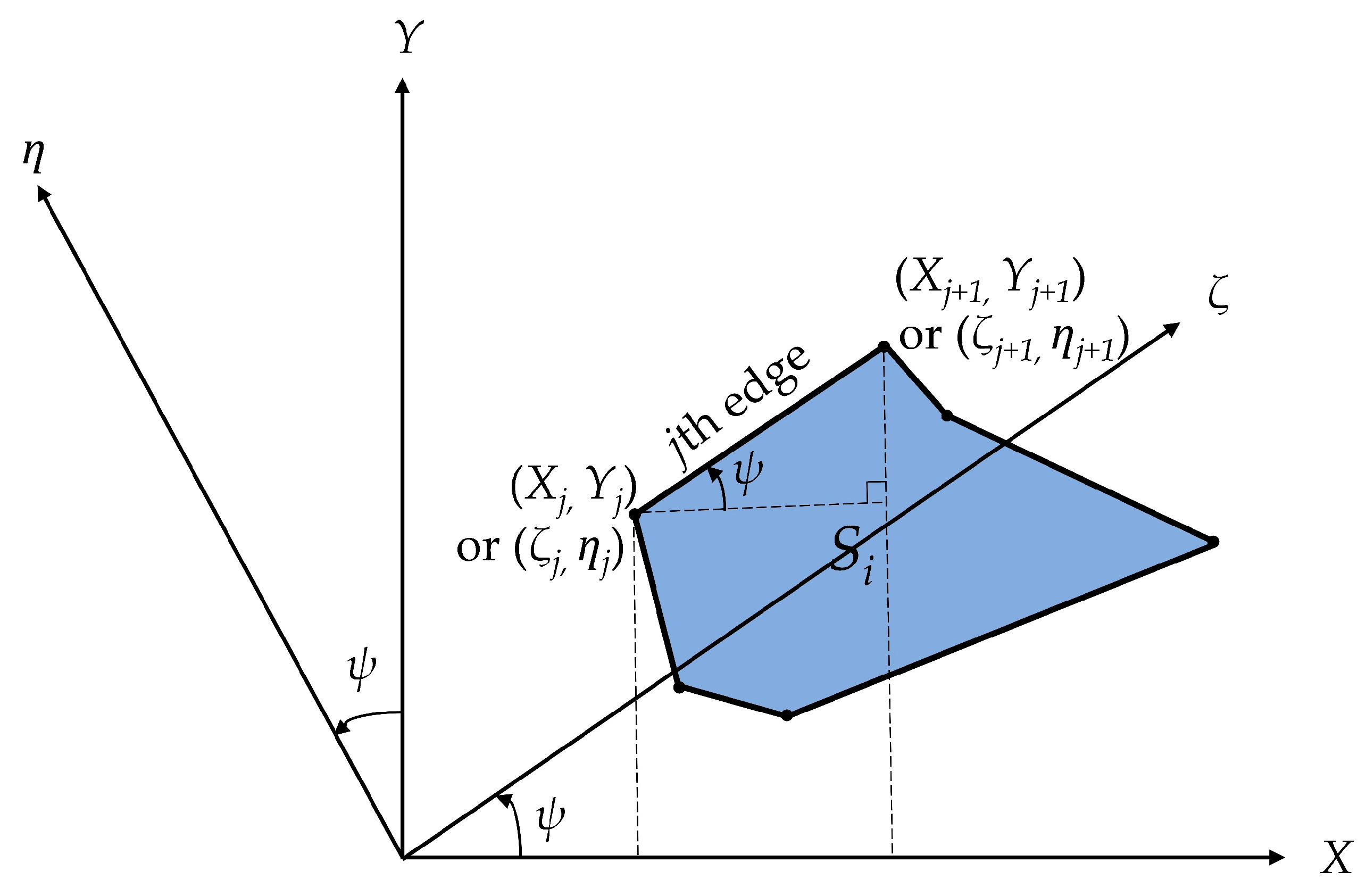Remotesensing 12 03353 g0a1