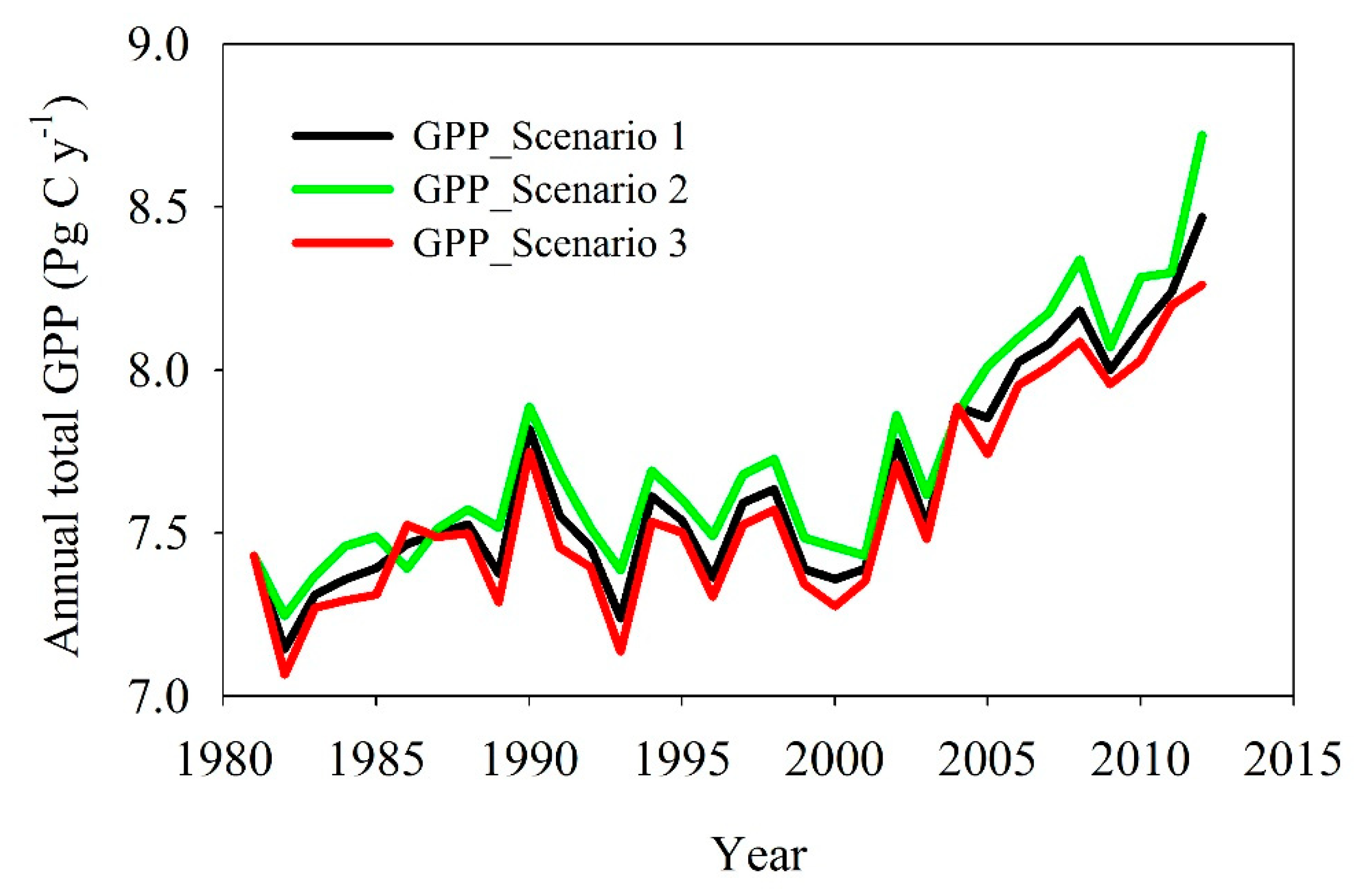 Remotesensing 12 03355 g008 Remotesensing 12 03355 g008