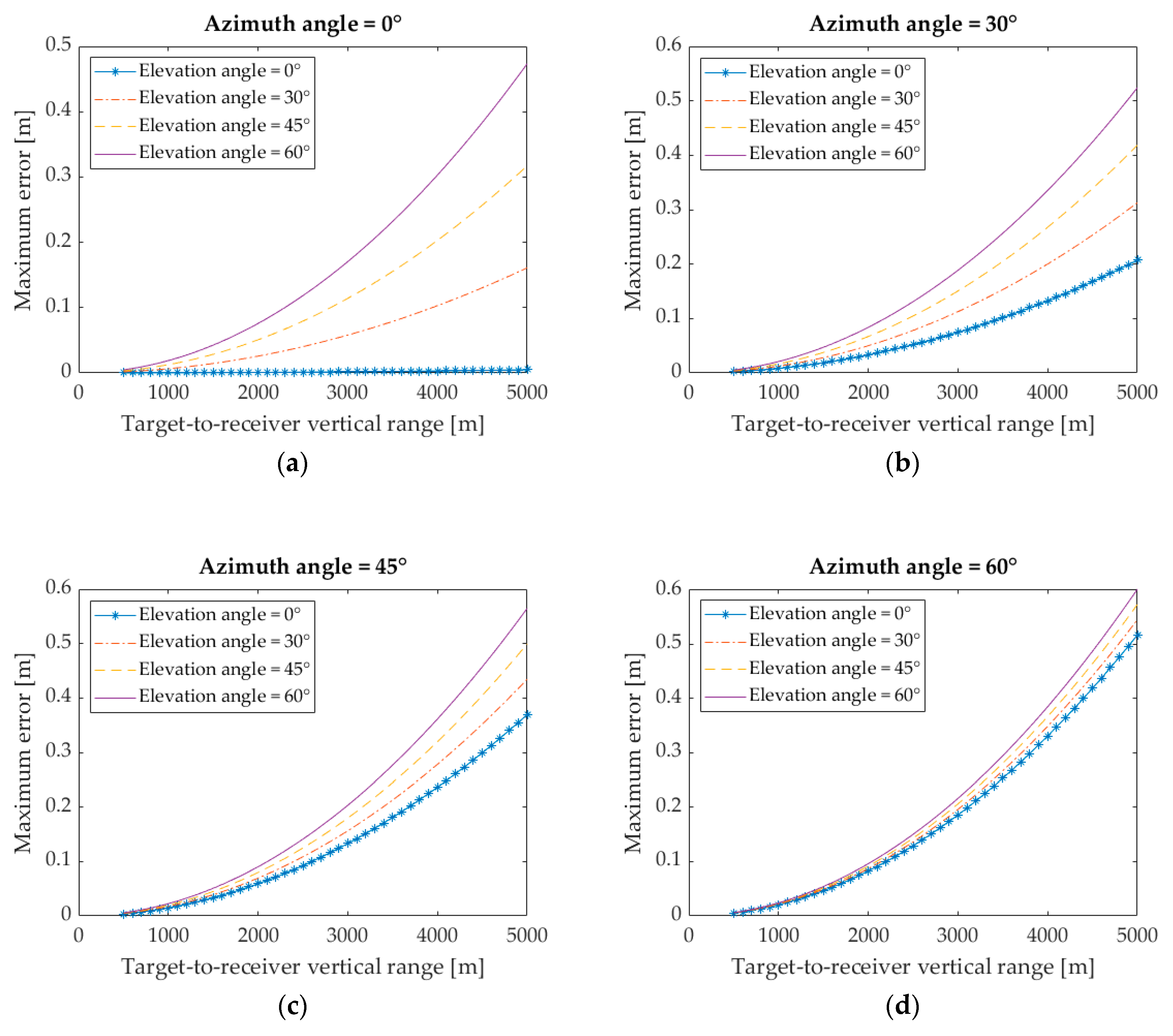 Remotesensing 12 03356 g004 Remotesensing 12 03356 g004