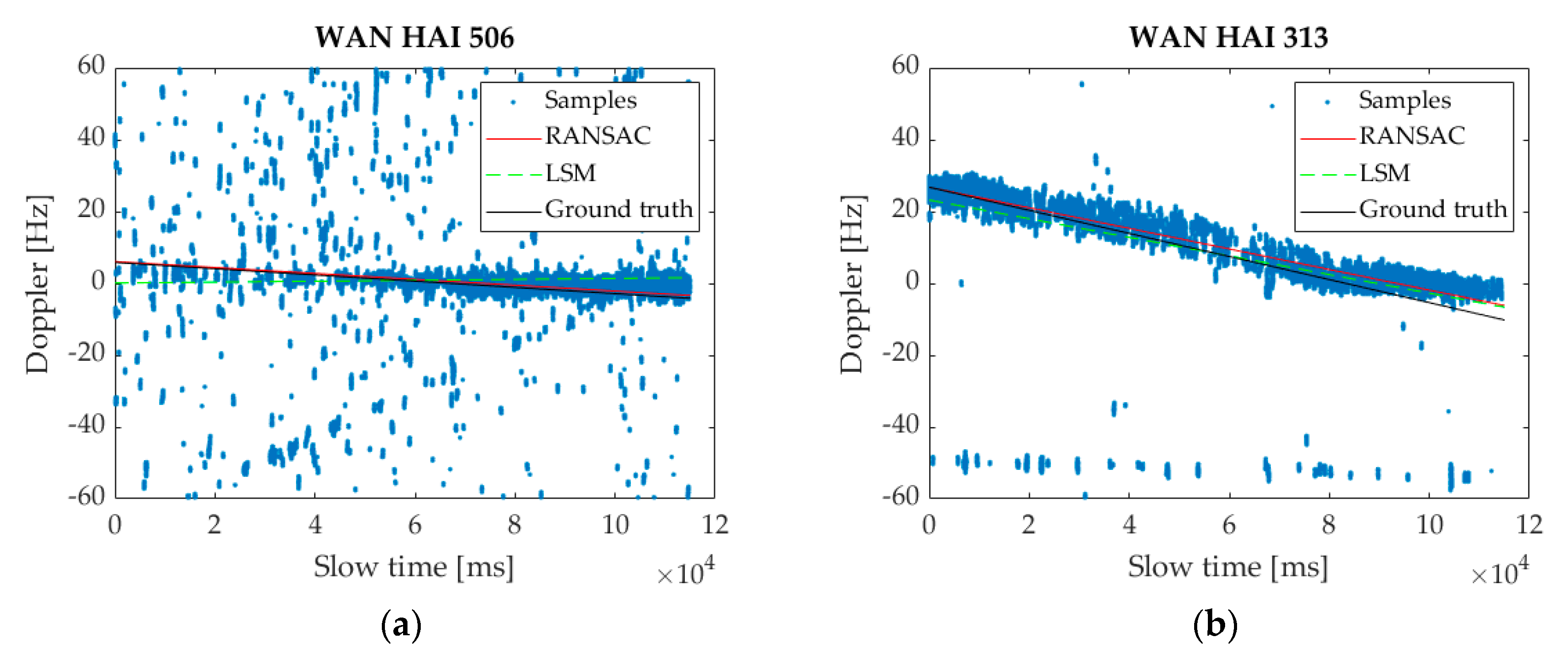 Remotesensing 12 03356 g013 Remotesensing 12 03356 g013