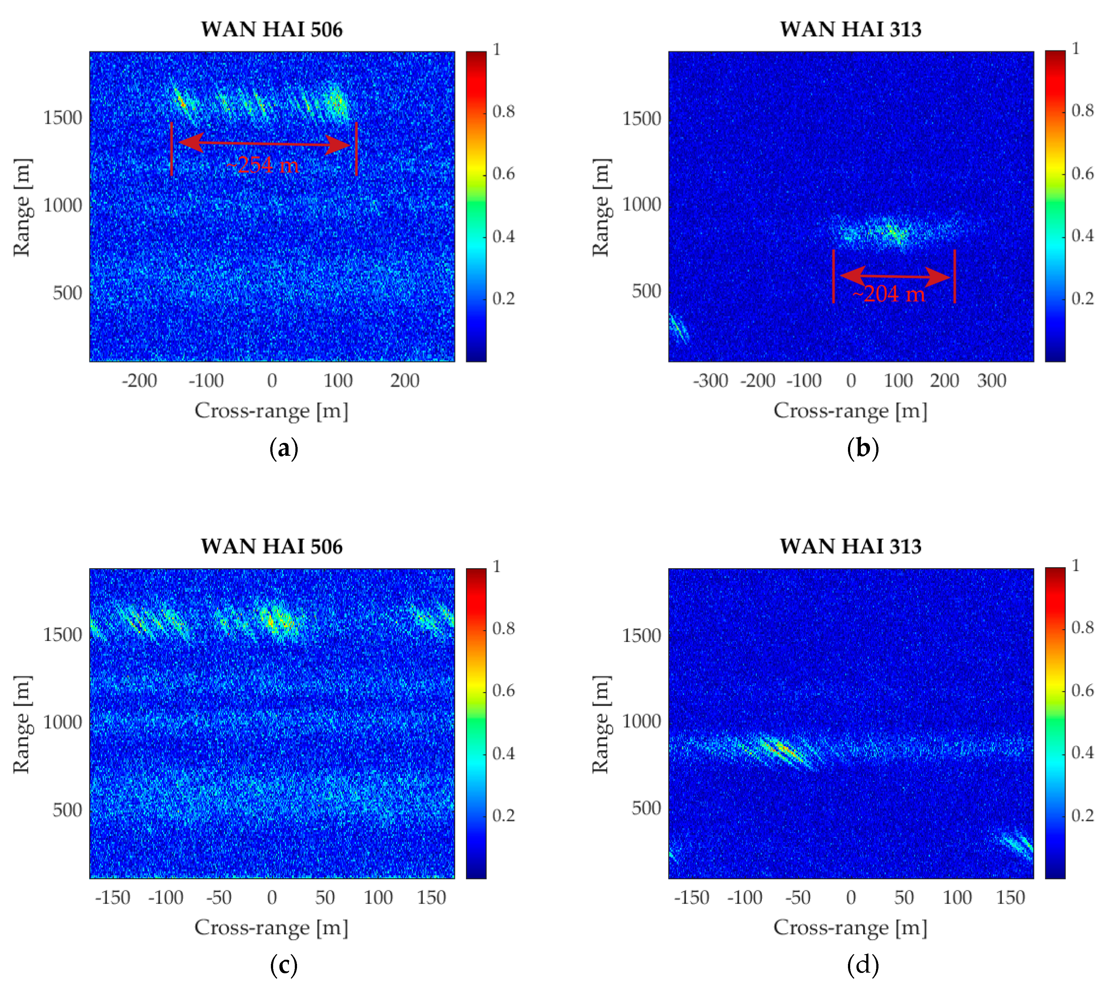 Remotesensing 12 03356 g014 Remotesensing 12 03356 g014