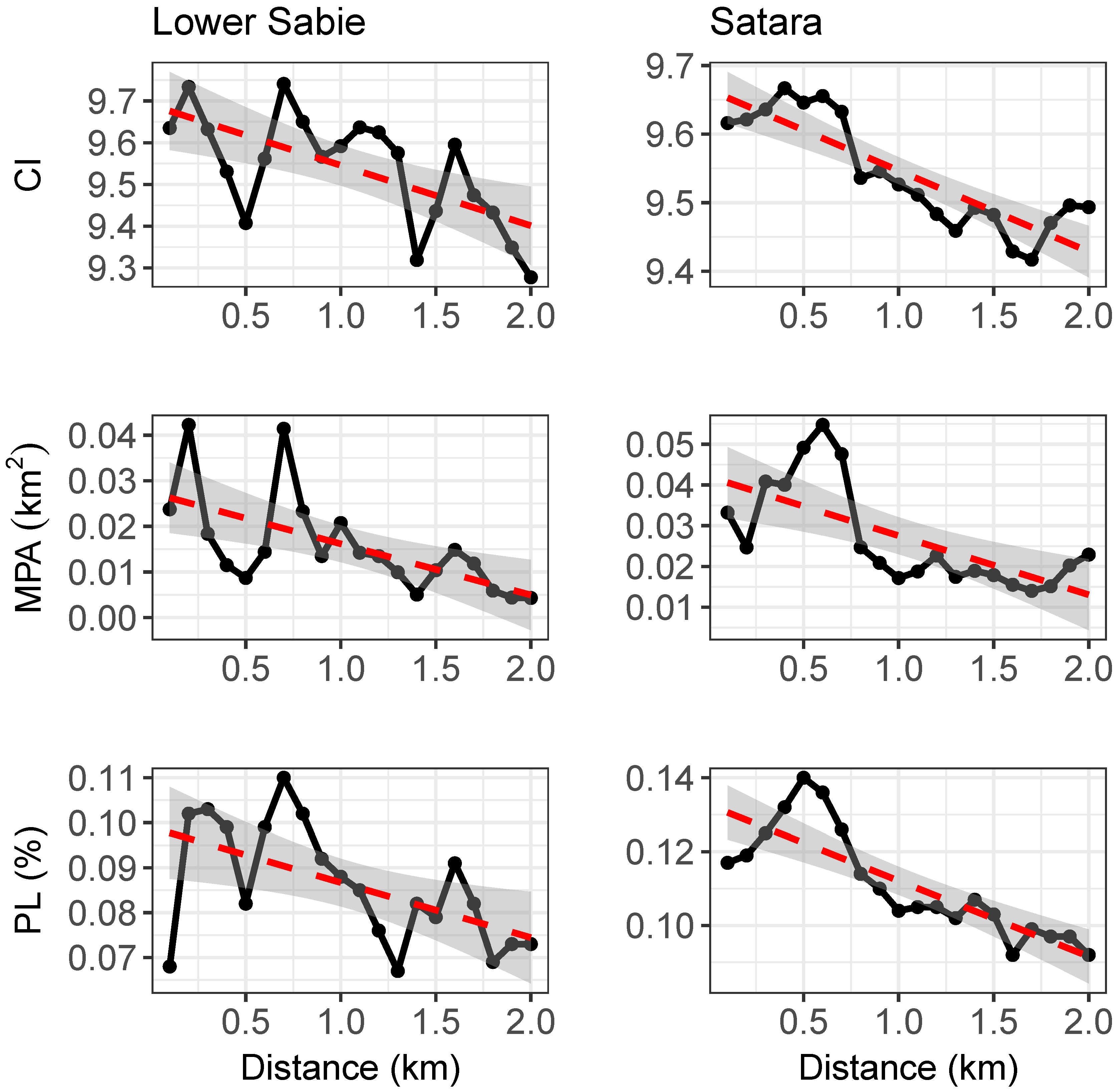Remotesensing 12 03357 g010