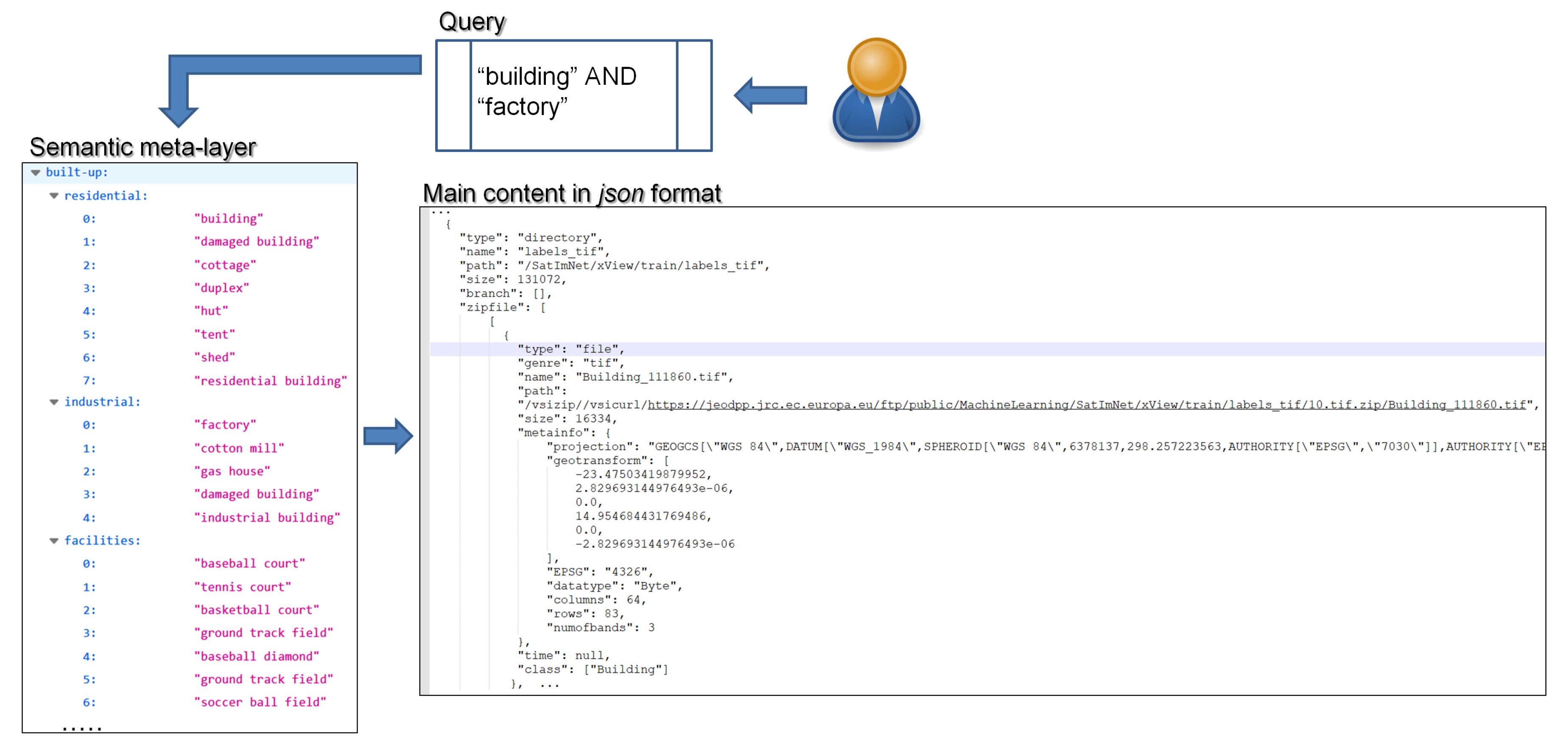 Remotesensing 12 03358 g001
