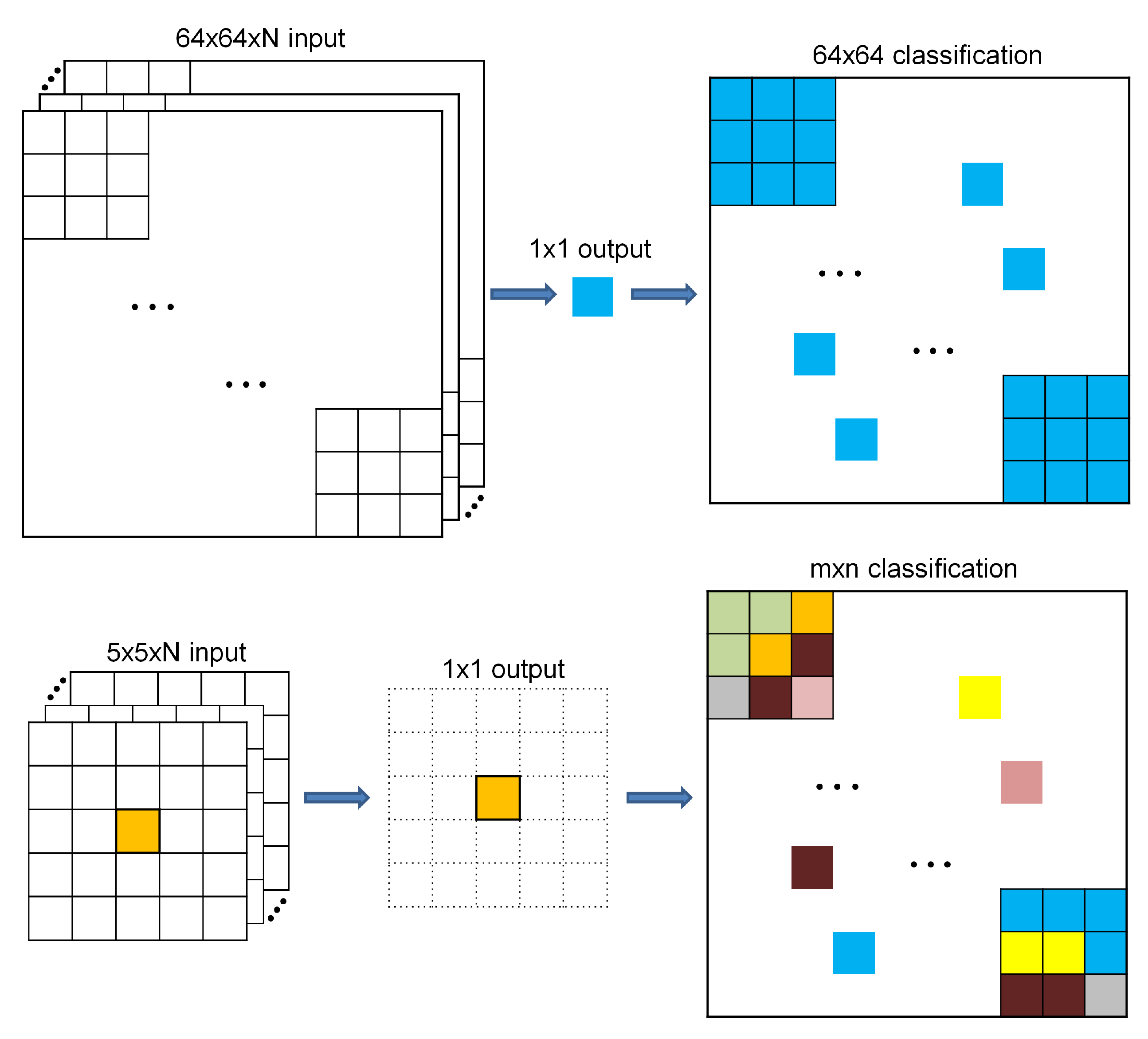 Remotesensing 12 03358 g002