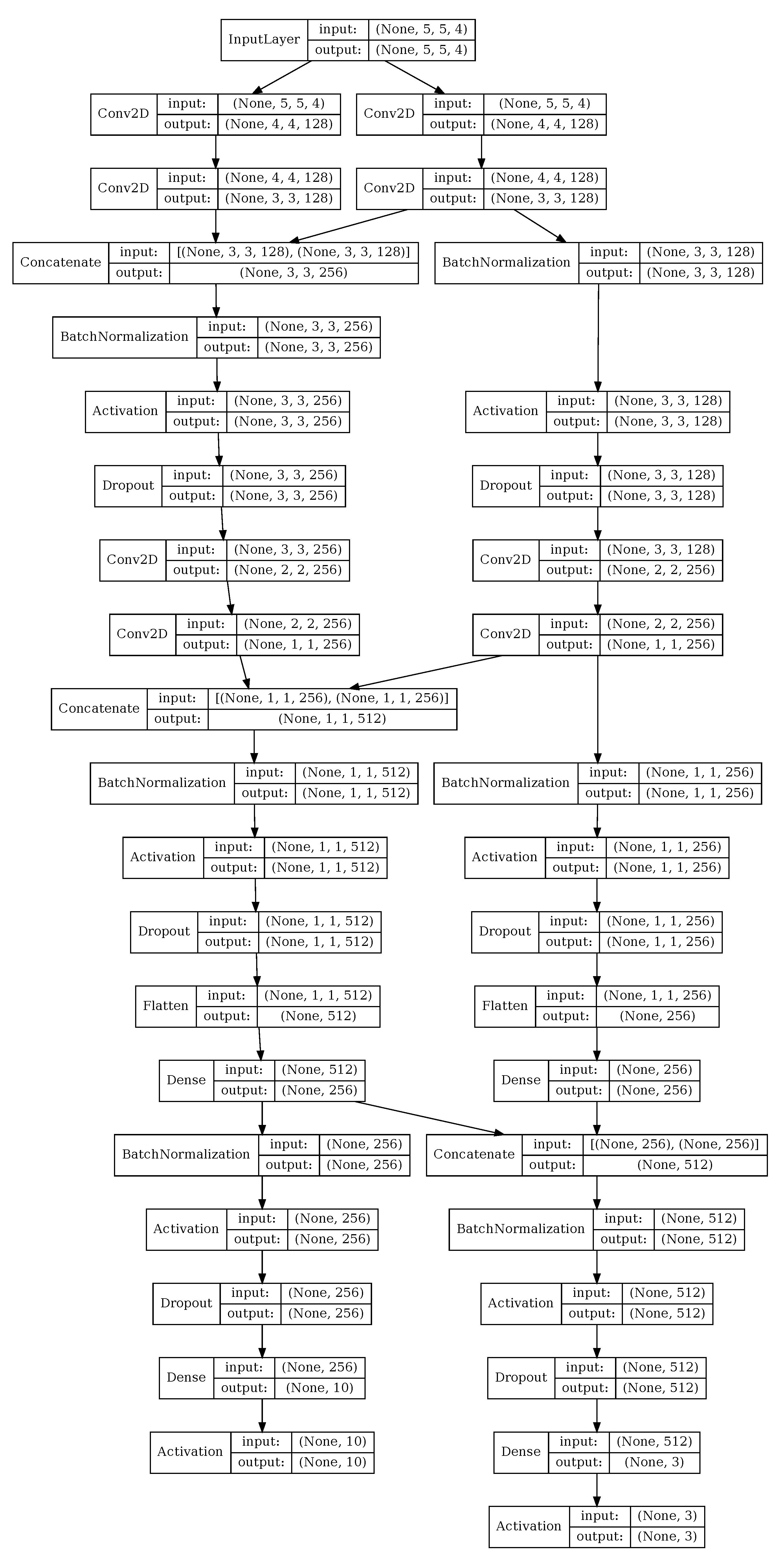 Remotesensing 12 03358 g003